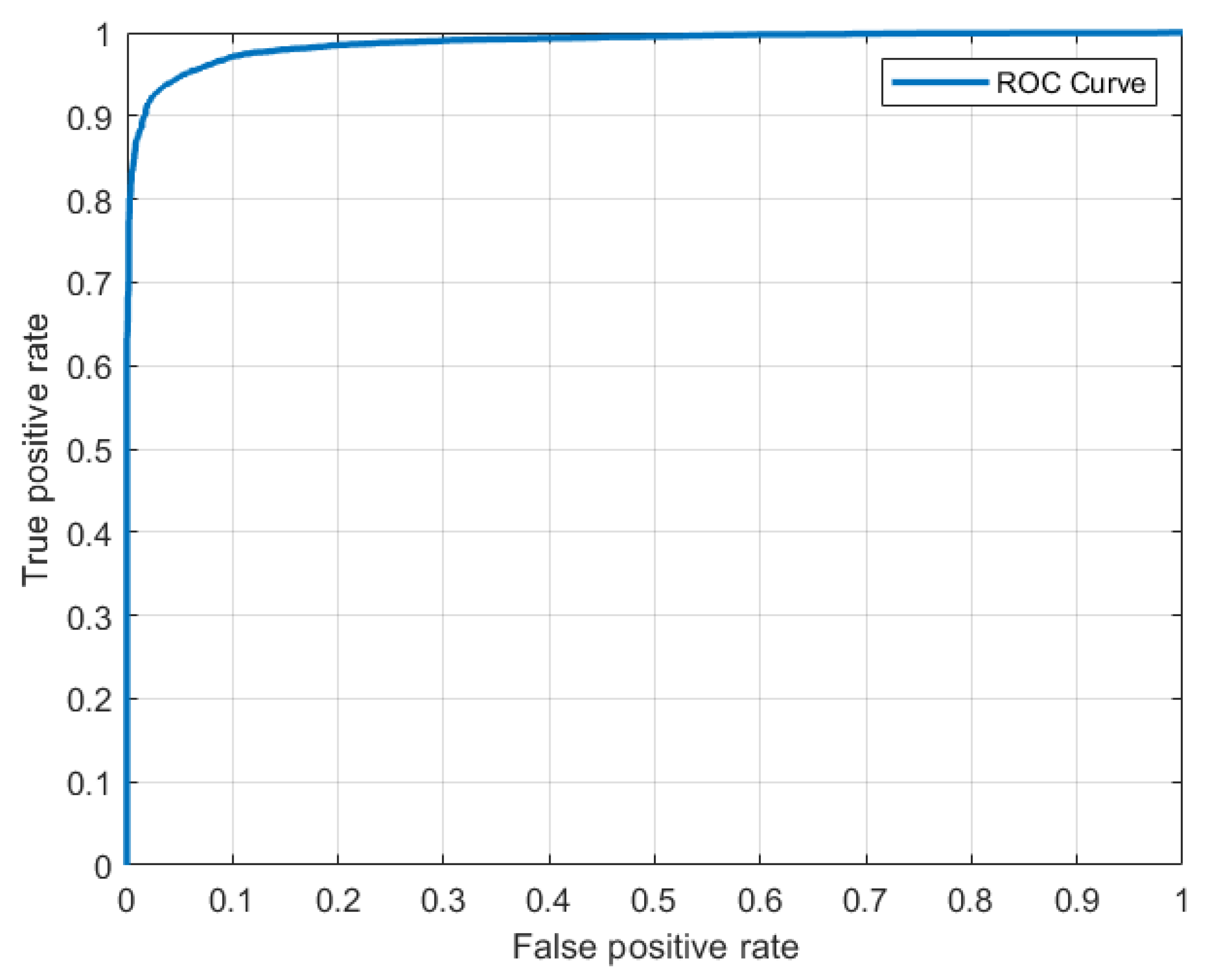 Applsci 11 07772 g006 550