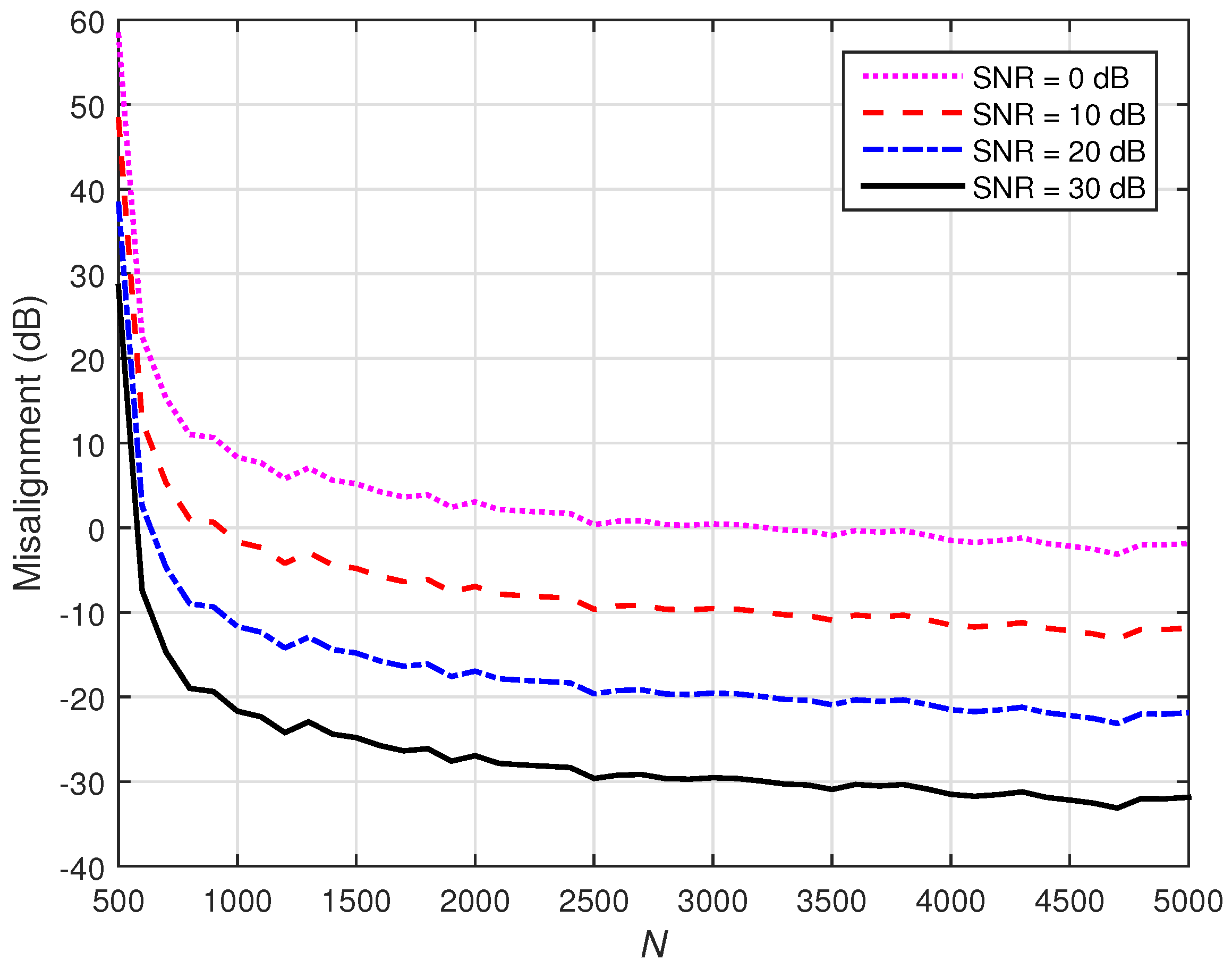 Applsci 11 07774 g002