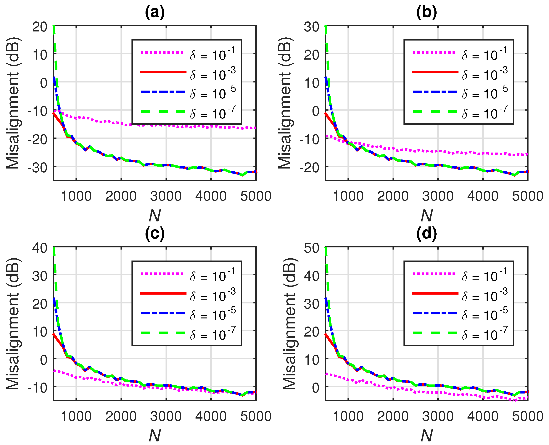 Applsci 11 07774 g003