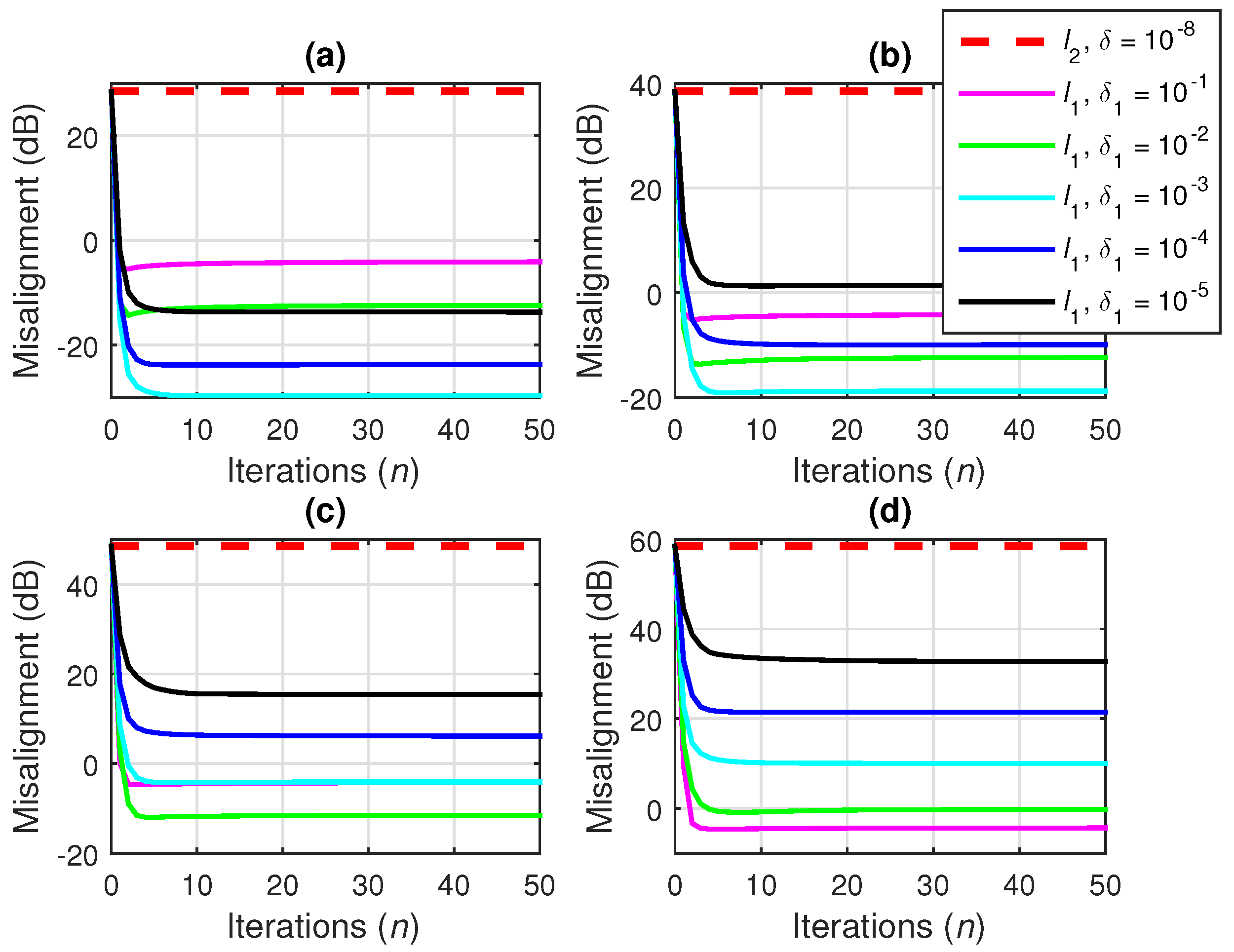 Applsci 11 07774 g007