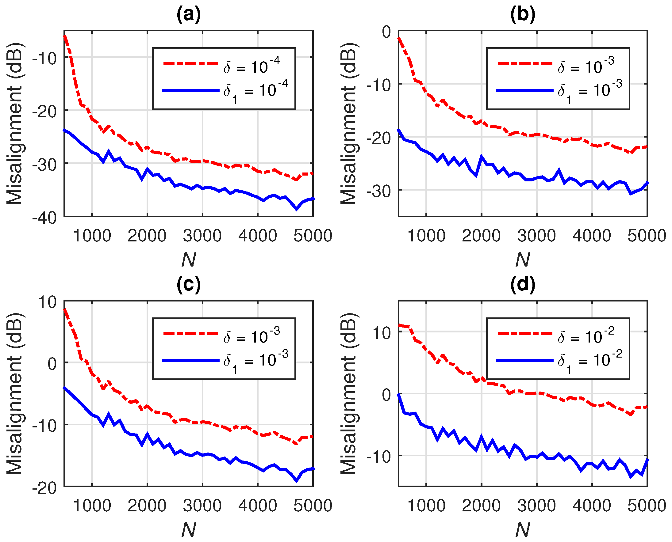 Applsci 11 07774 g008