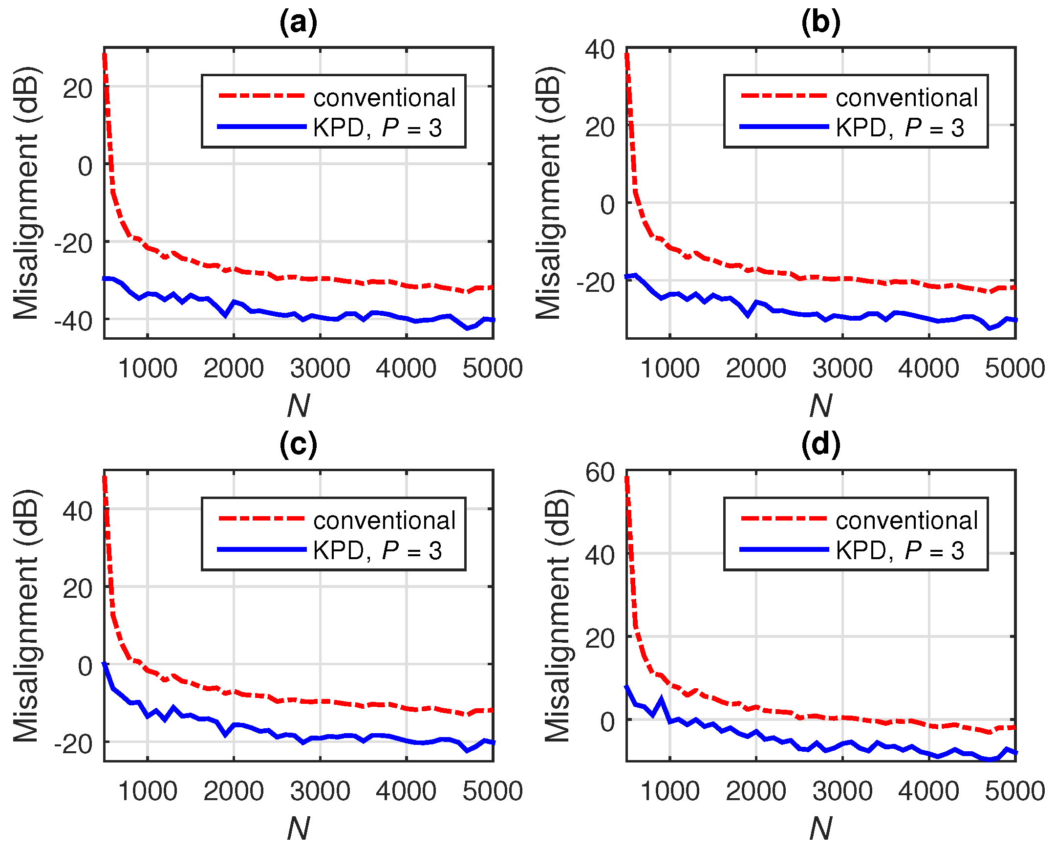 Applsci 11 07774 g010