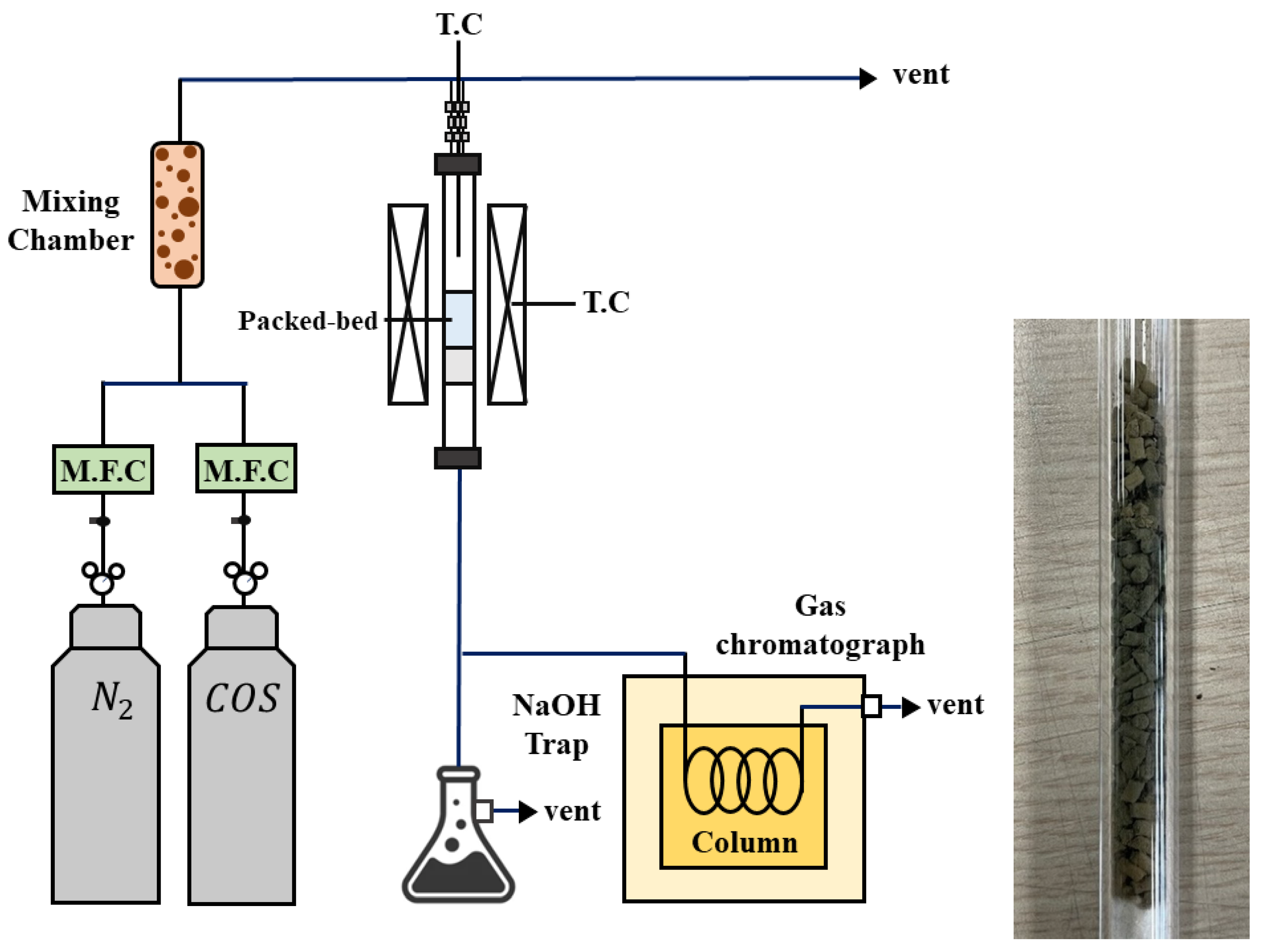 Applsci 11 07775 g004 550