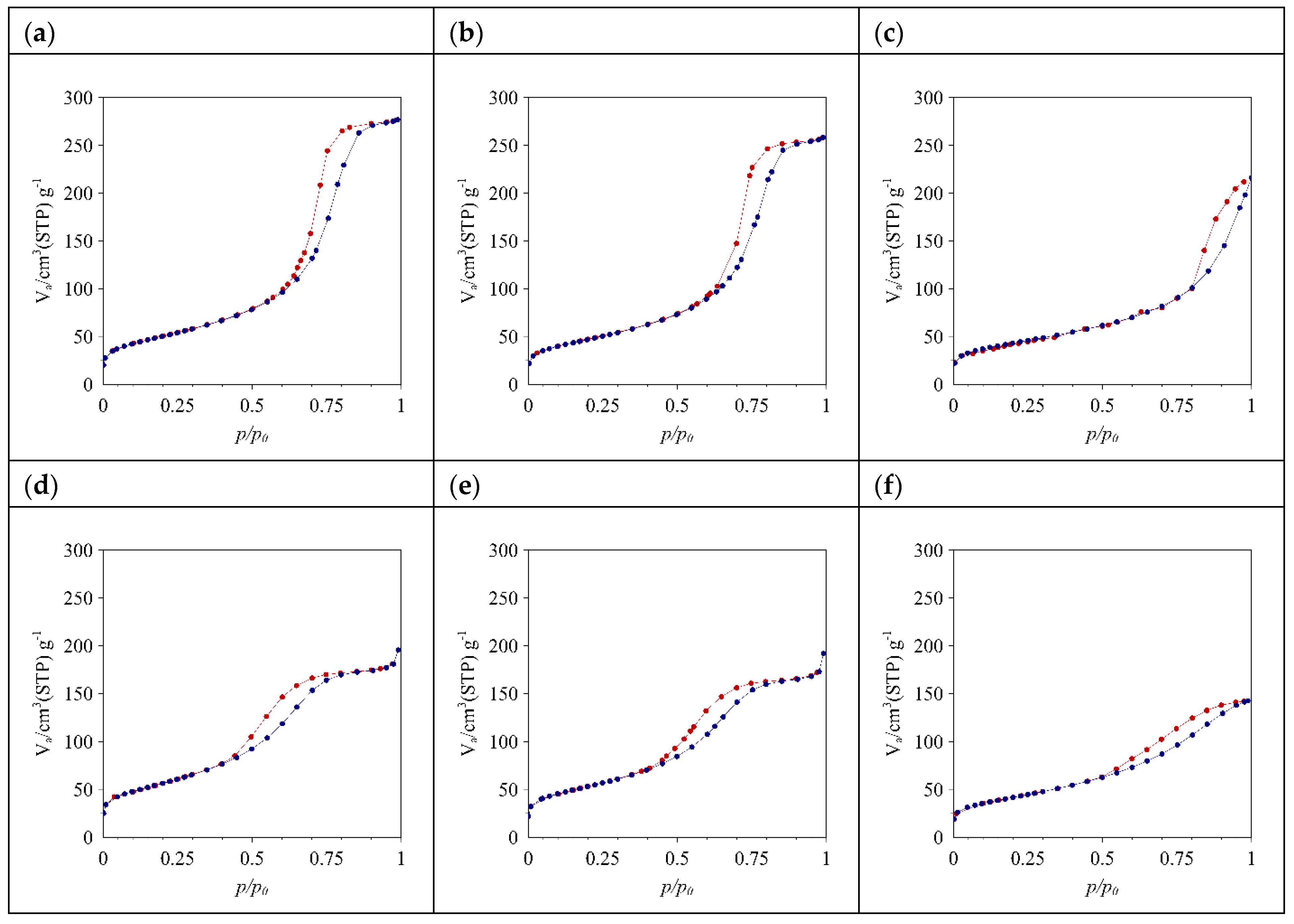 Applsci 11 07775 g007 550