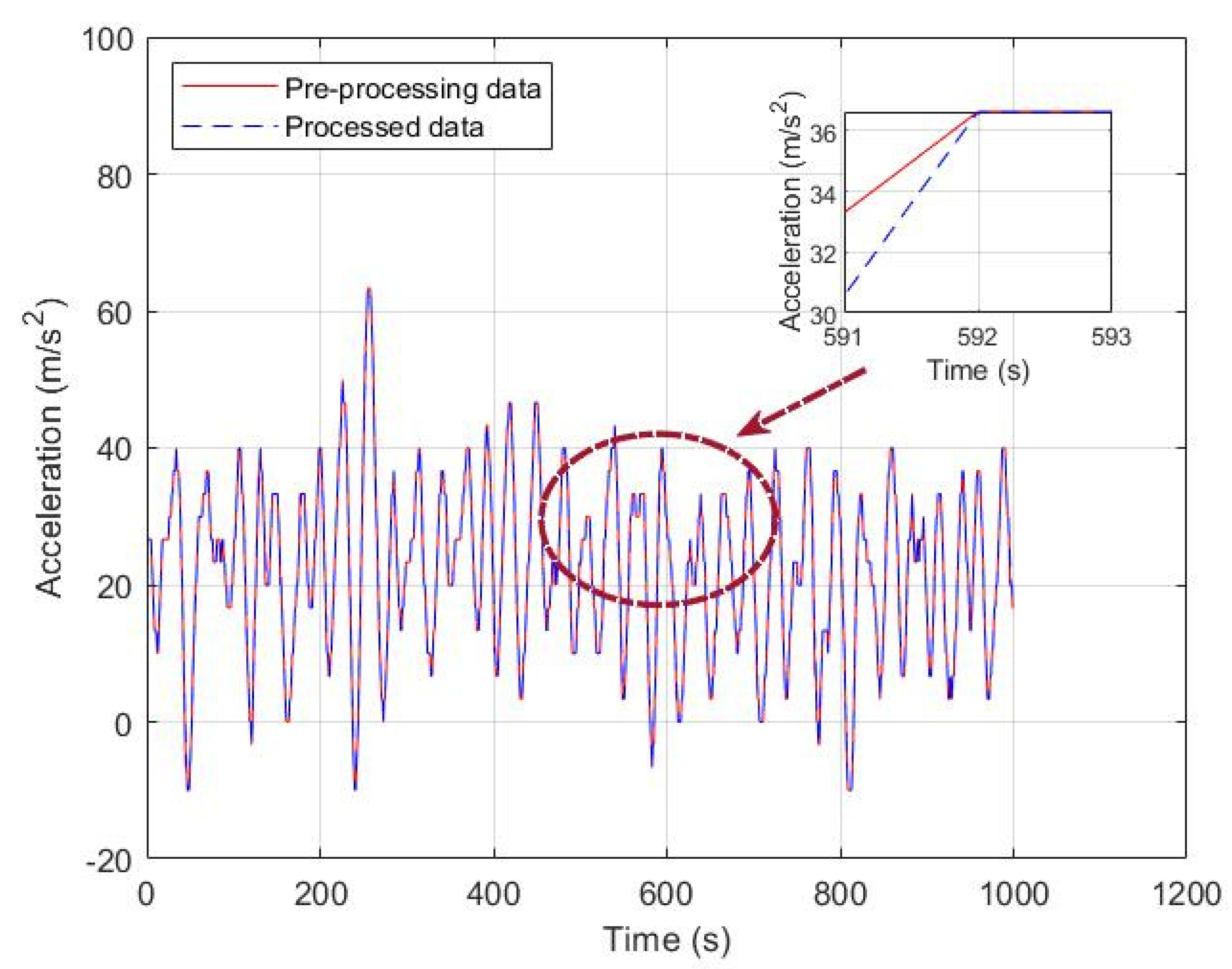 Applsci 11 07777 g001 550