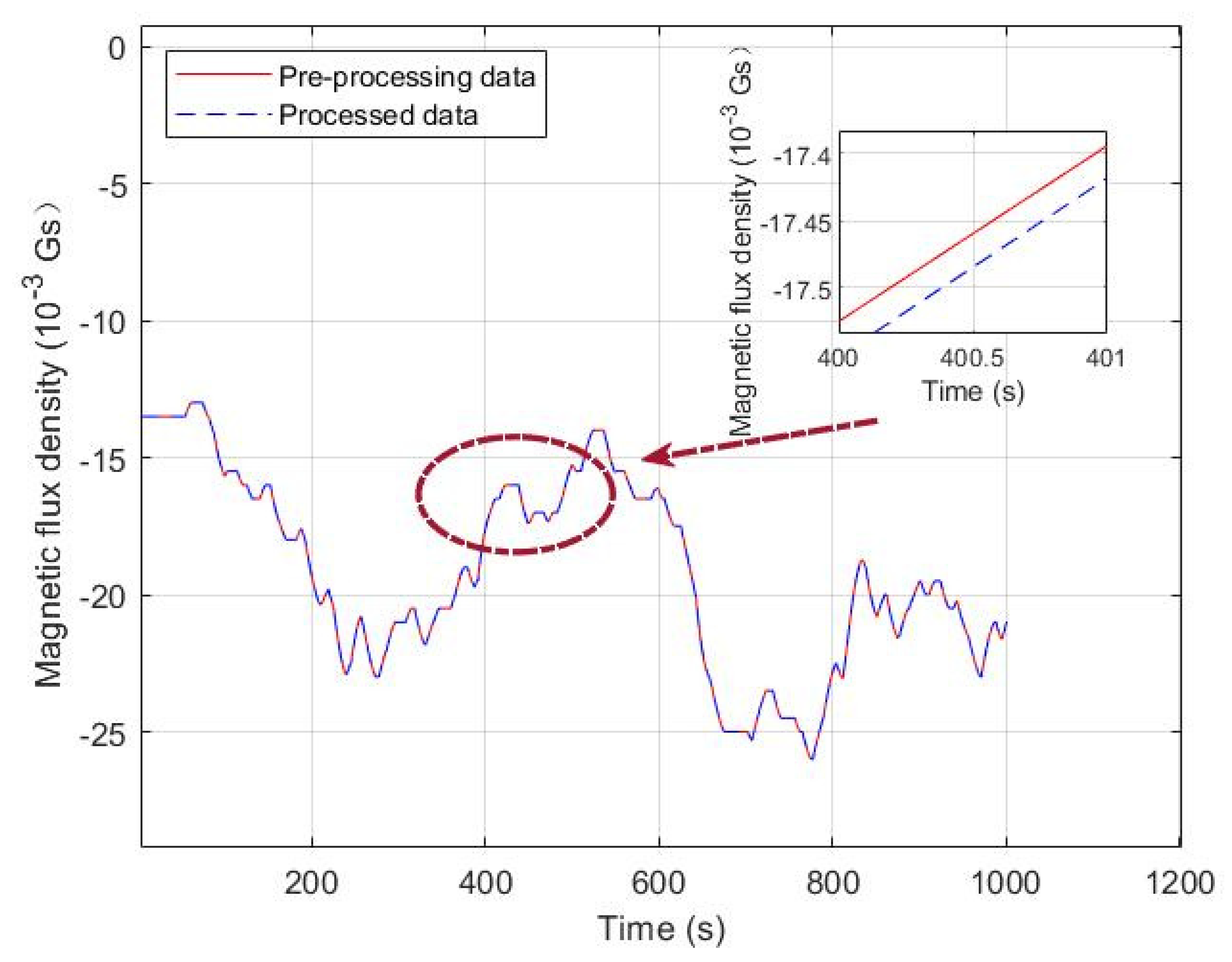 Applsci 11 07777 g003 550