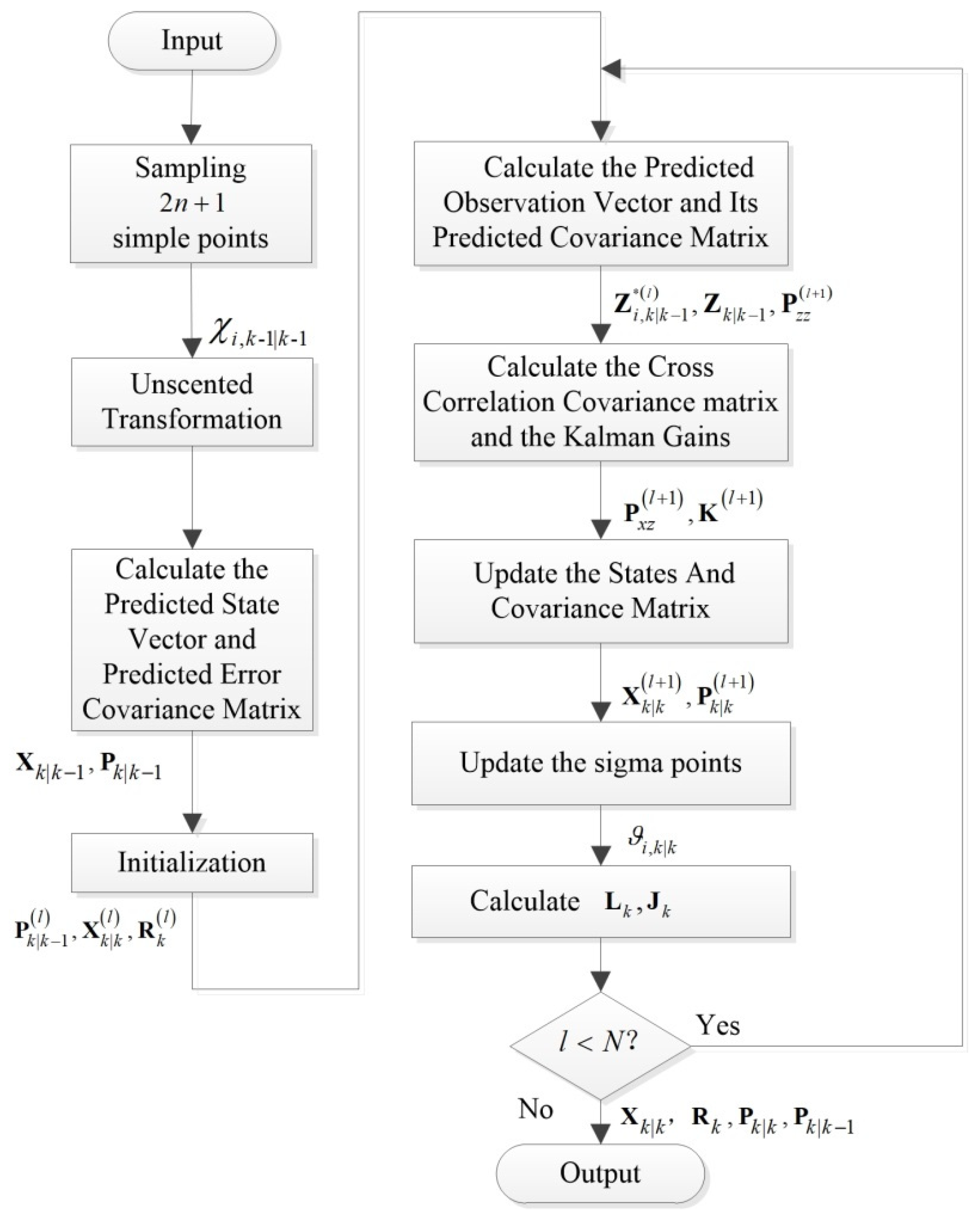 Applsci 11 07777 g004 550