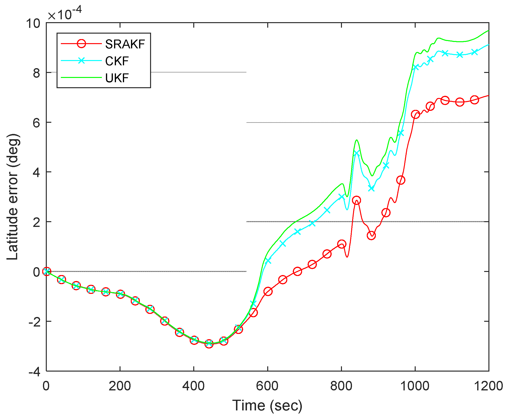 Applsci 11 07777 g009 550