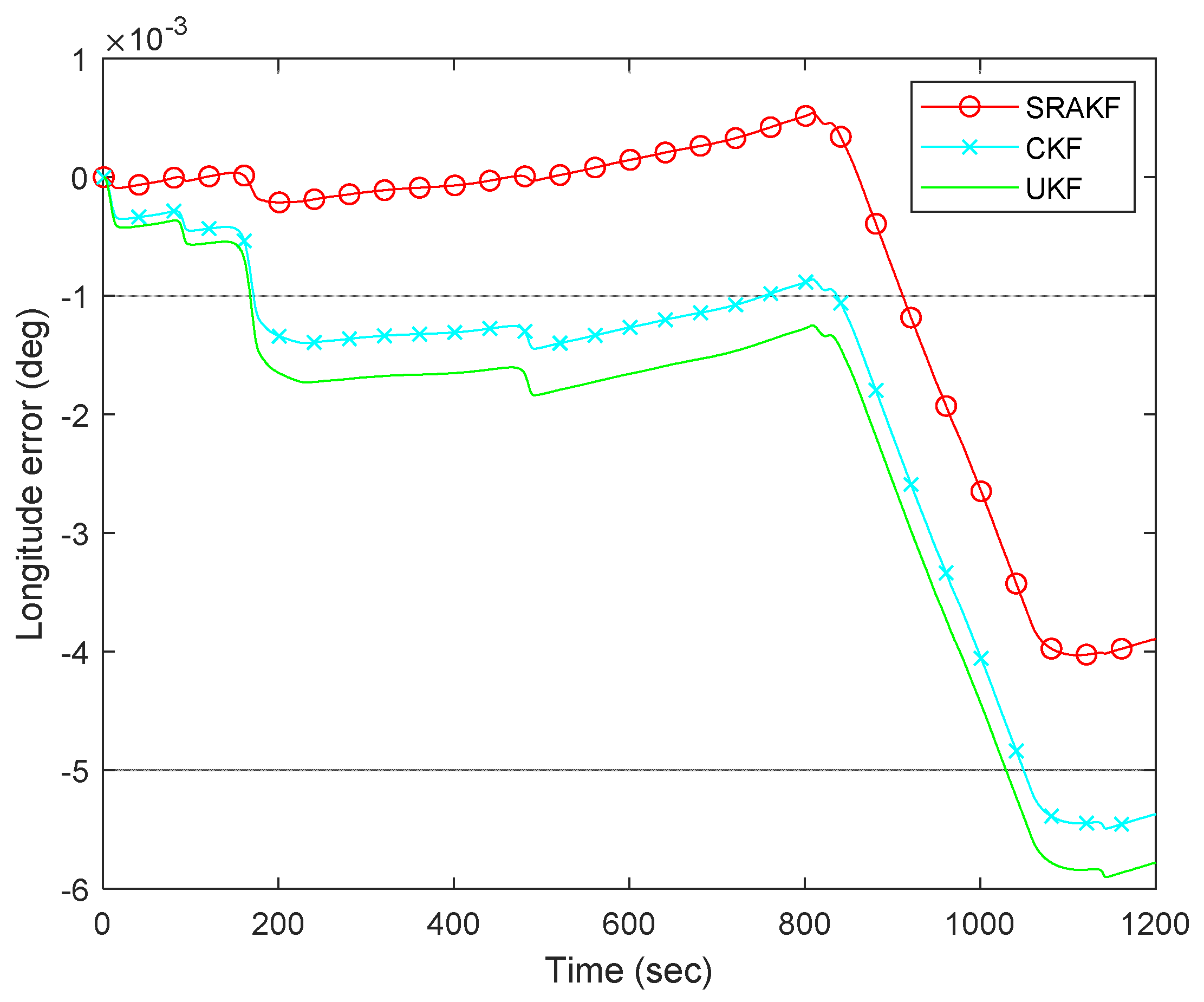 Applsci 11 07777 g010 550