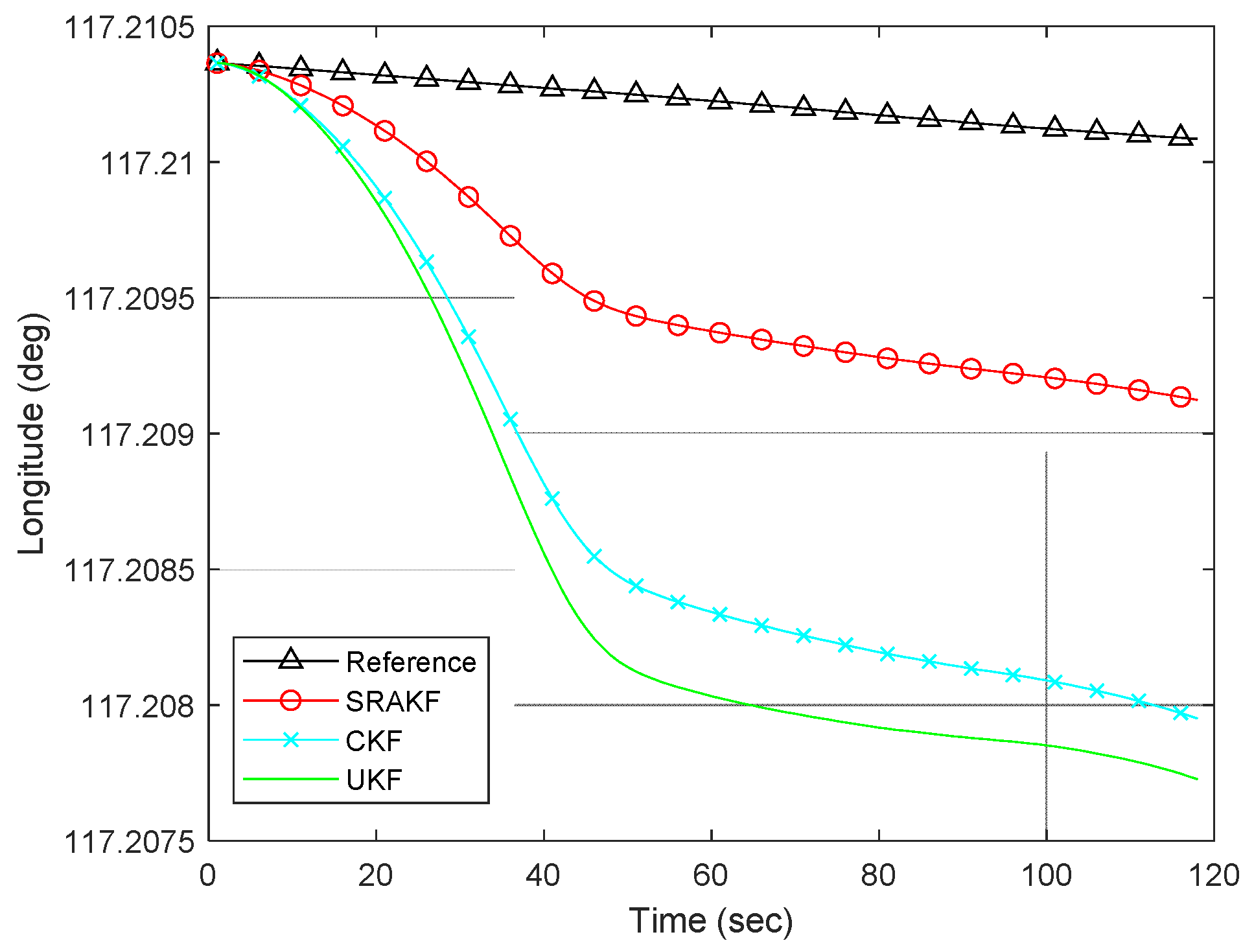 Applsci 11 07777 g012 550