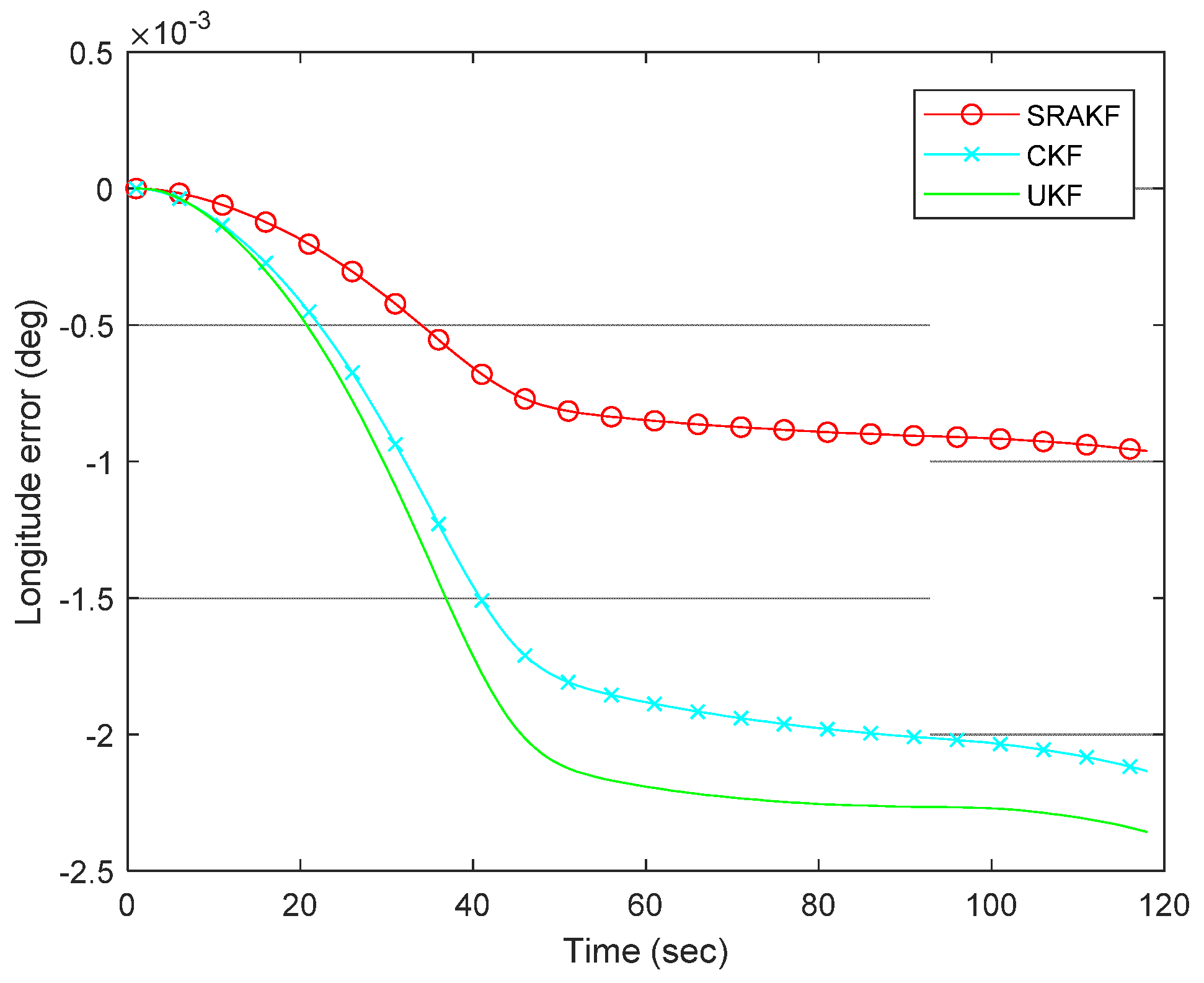 Applsci 11 07777 g014 550