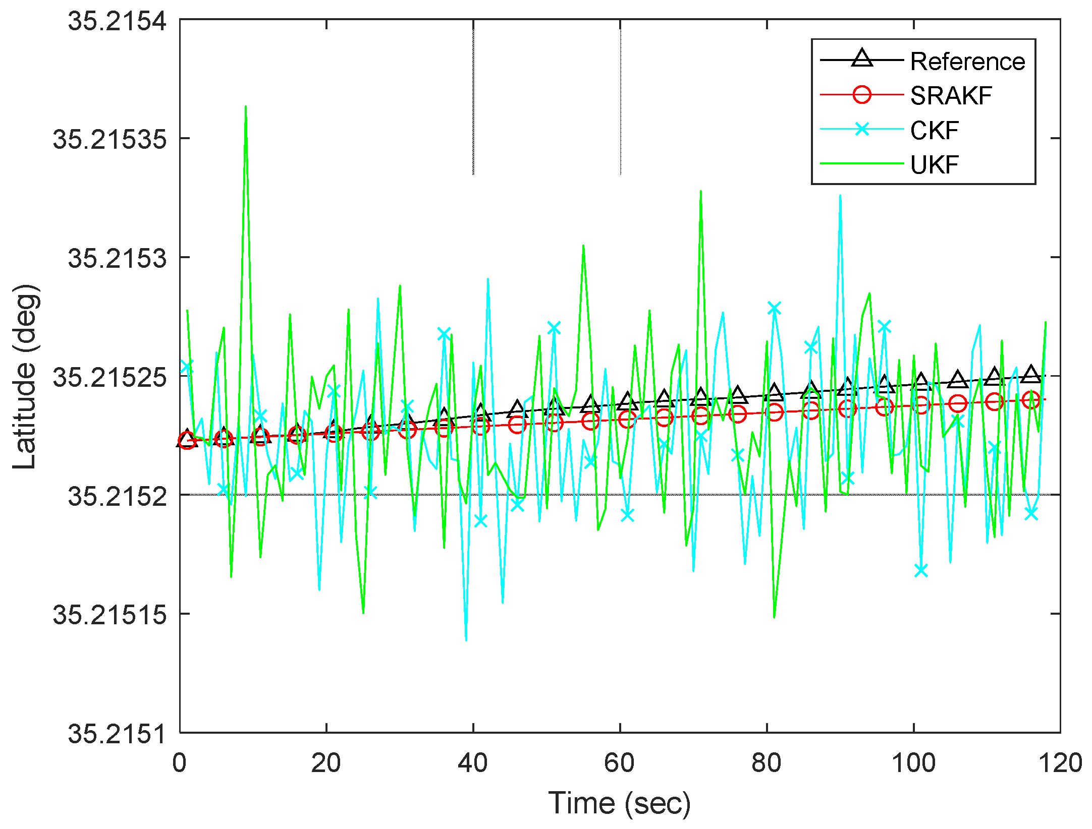 Applsci 11 07777 g015 550