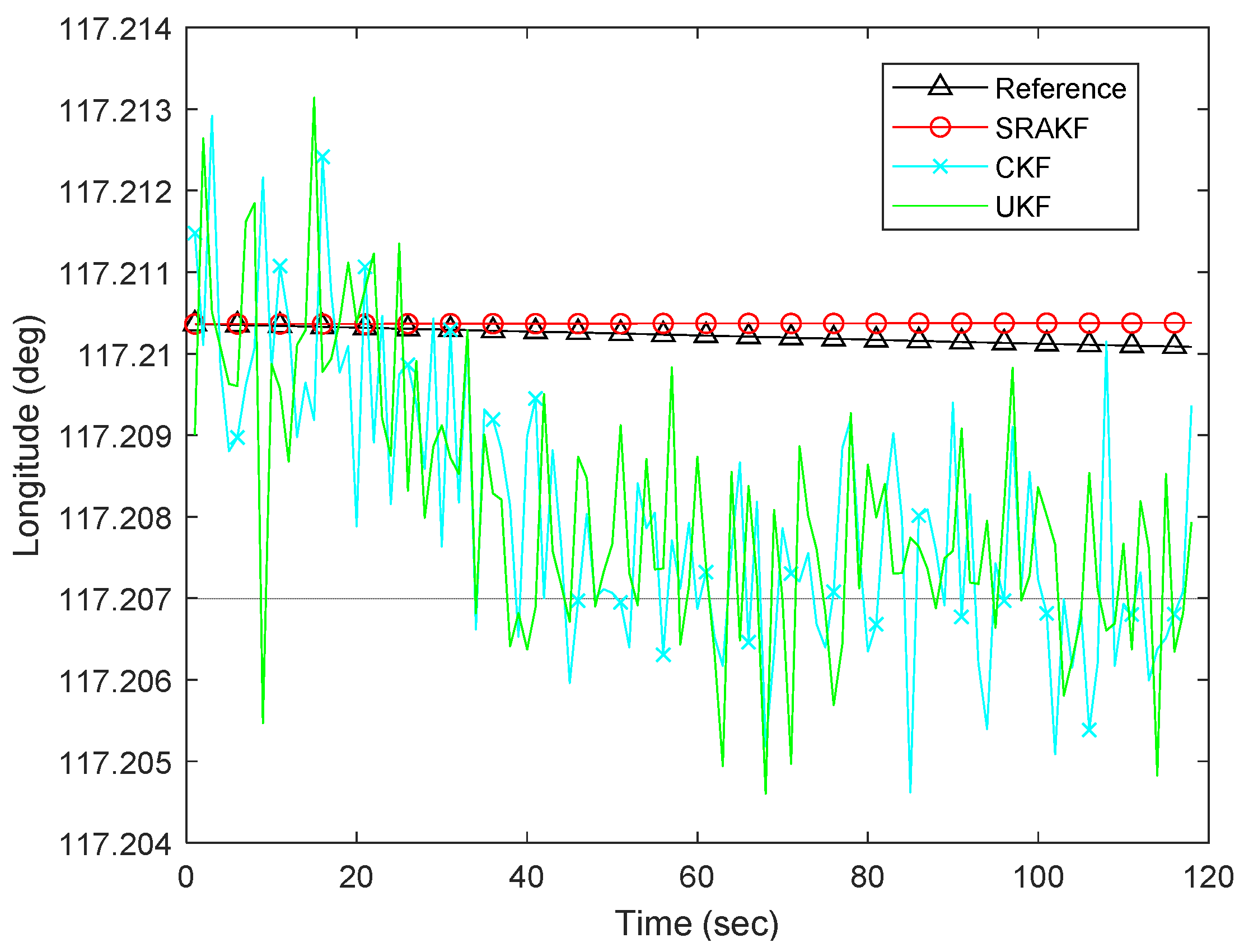 Applsci 11 07777 g016 550