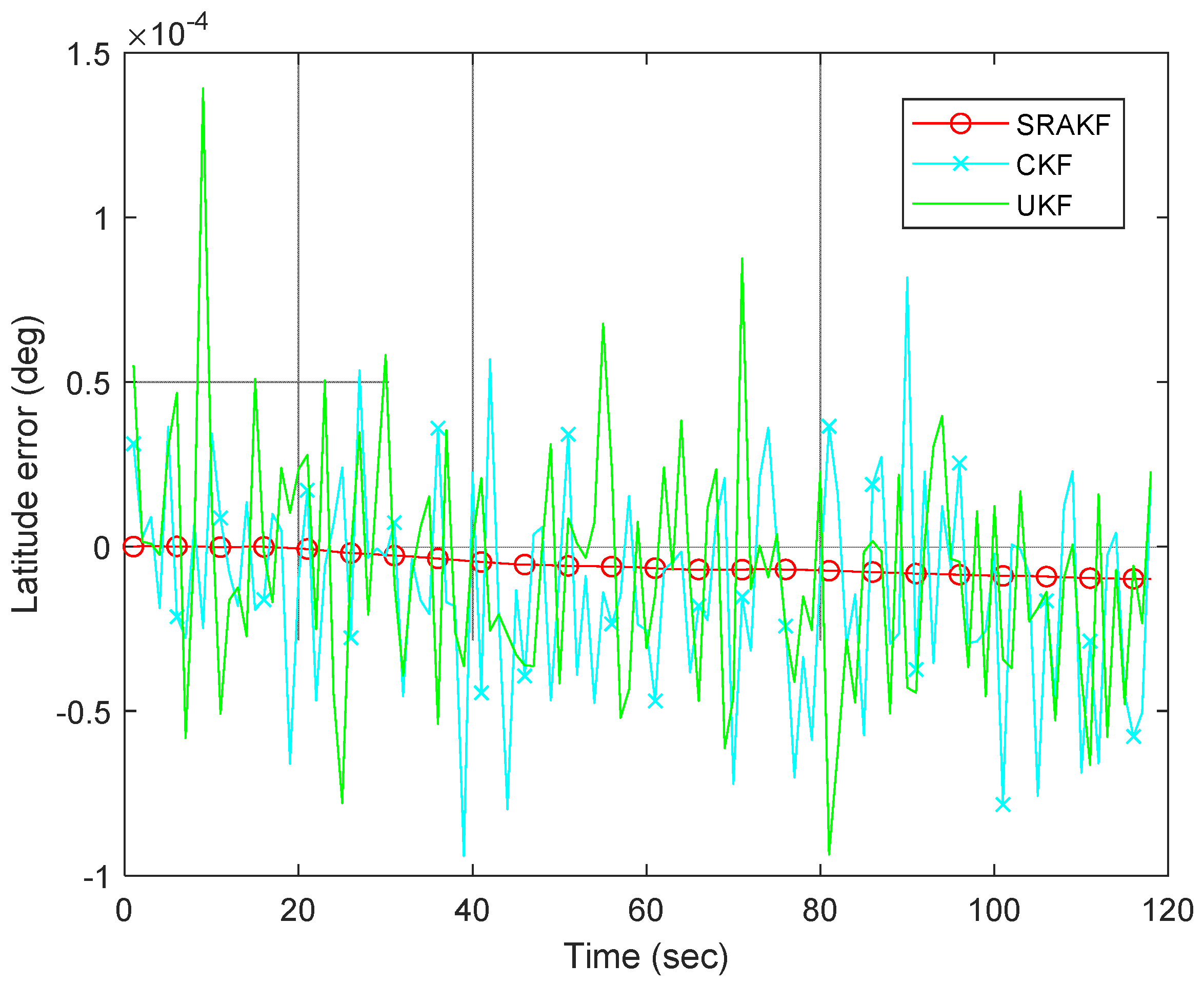 Applsci 11 07777 g017 550