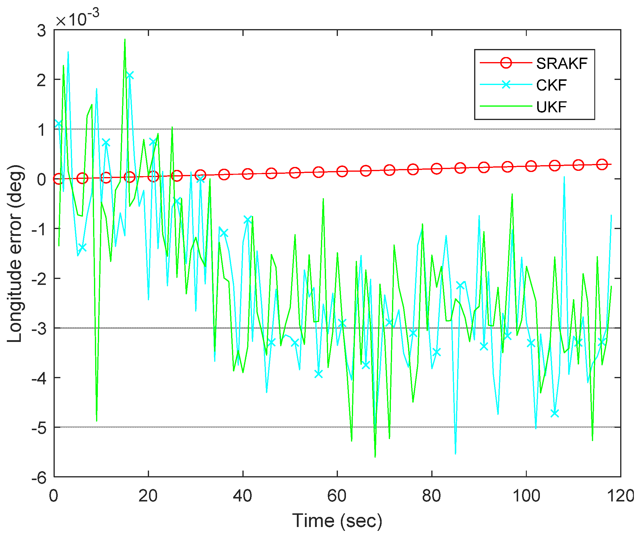 Applsci 11 07777 g018 550