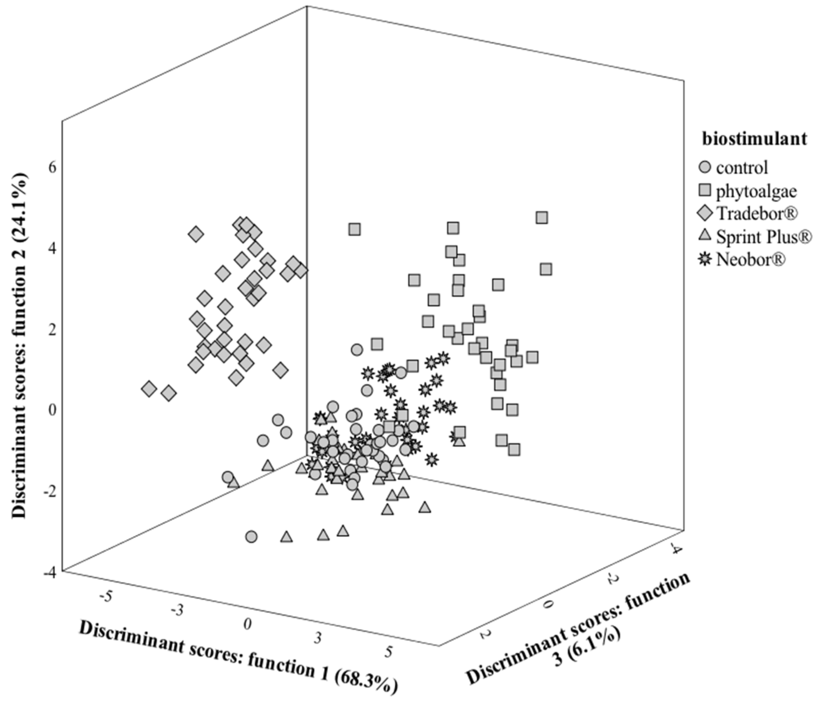 Applsci 11 07778 g001
