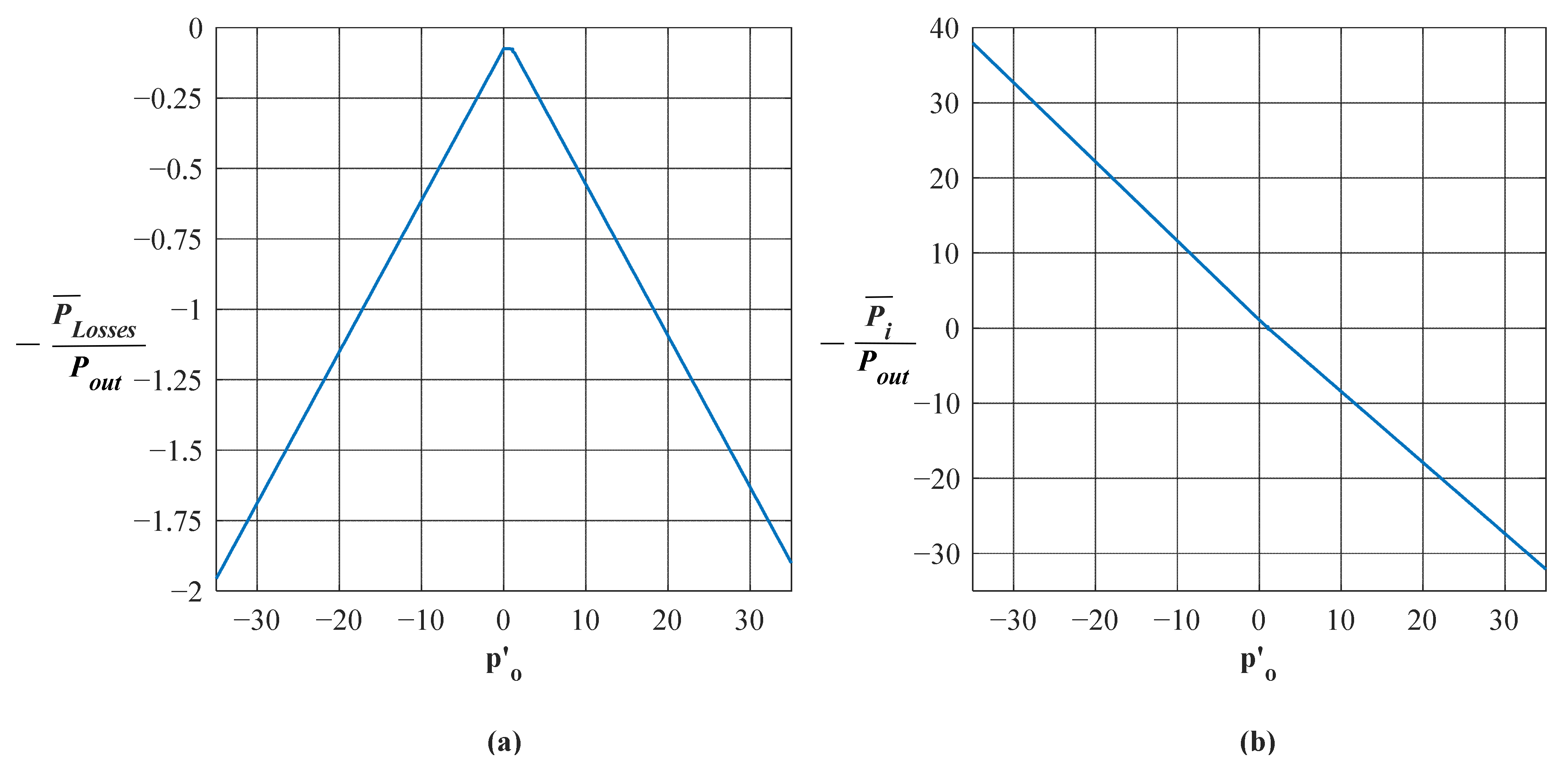 Applsci 11 07779 g003 550
