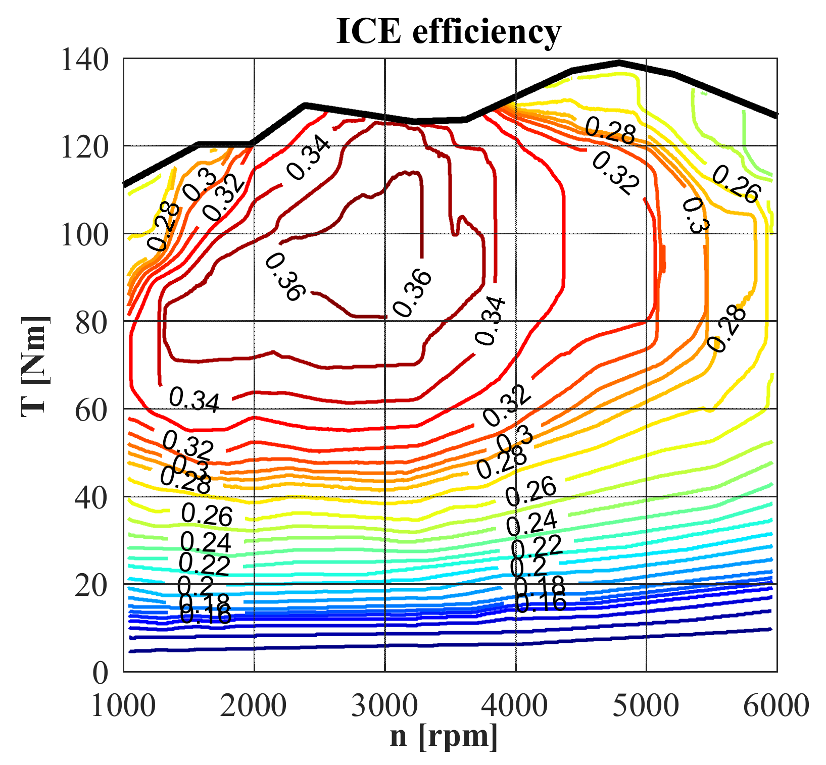 Applsci 11 07779 g004 550