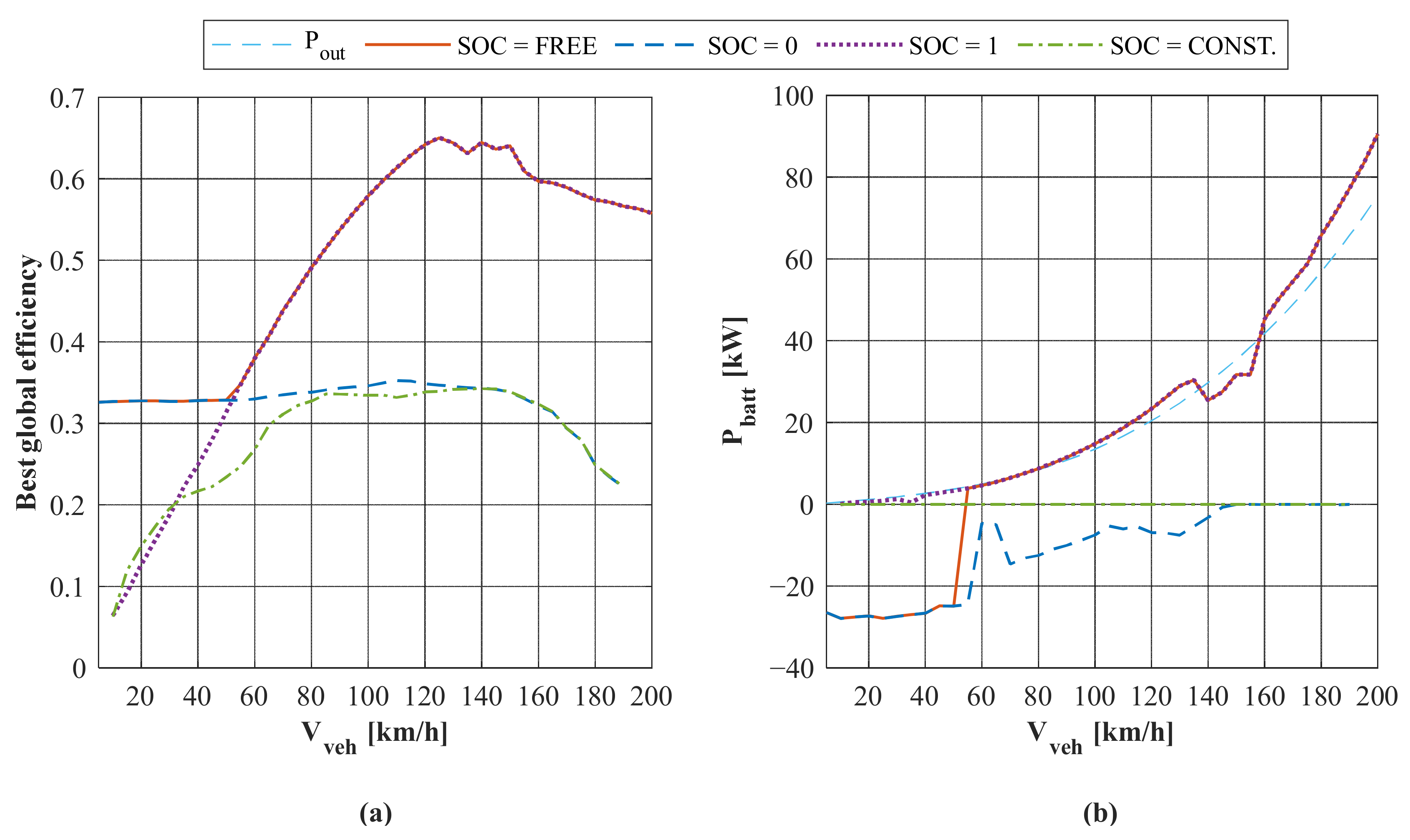 Applsci 11 07779 g006 550