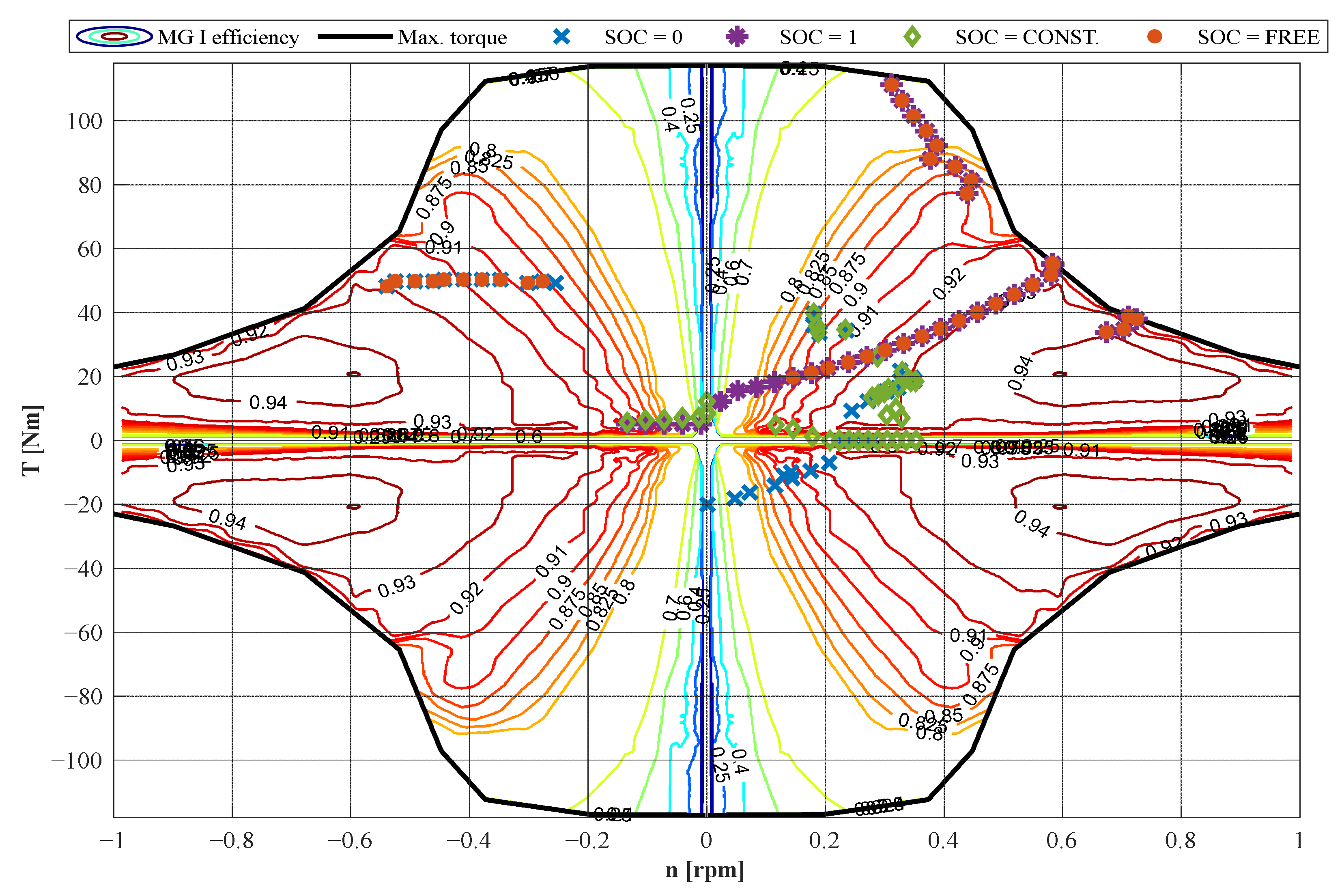 Applsci 11 07779 g008 550