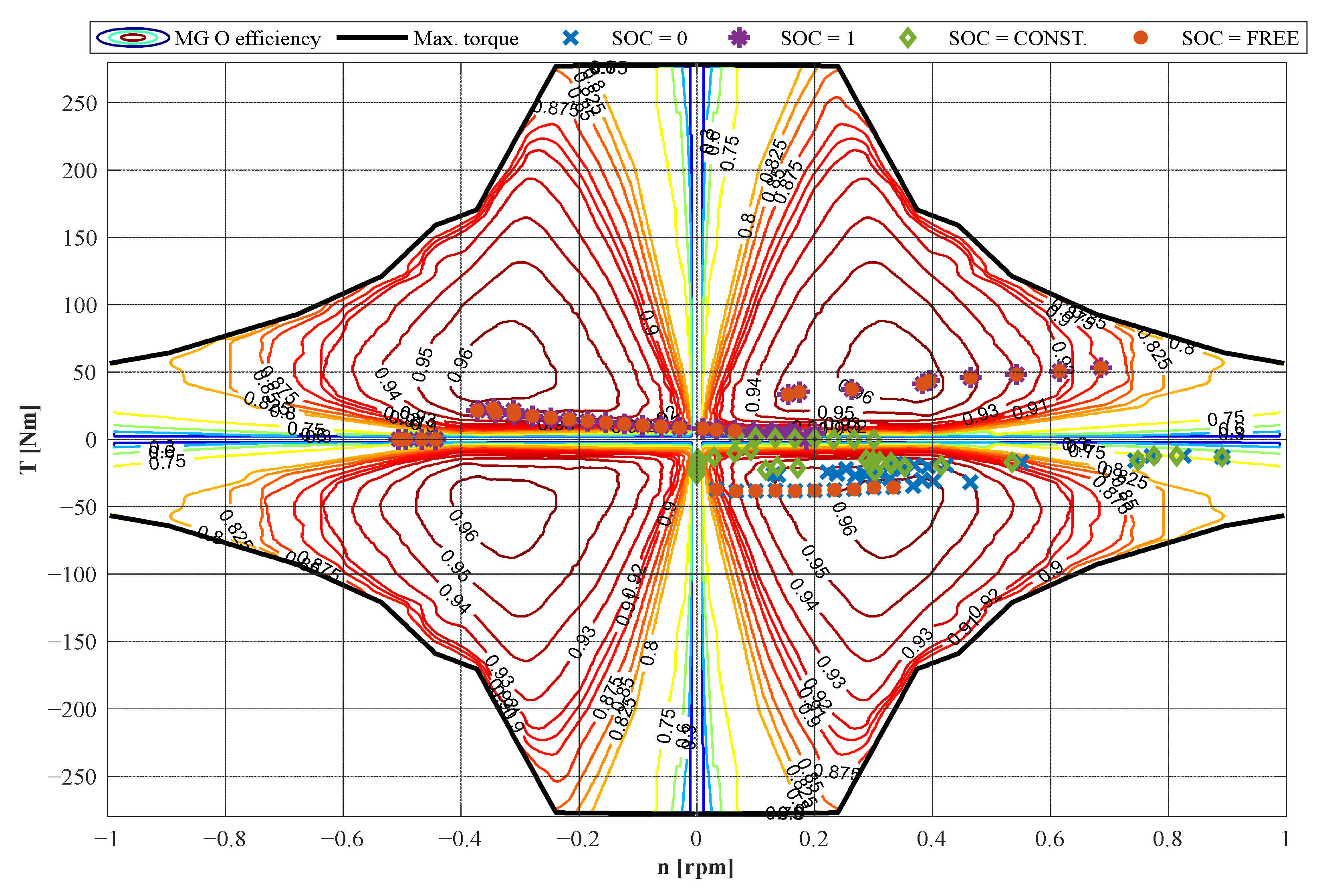 Applsci 11 07779 g009 550