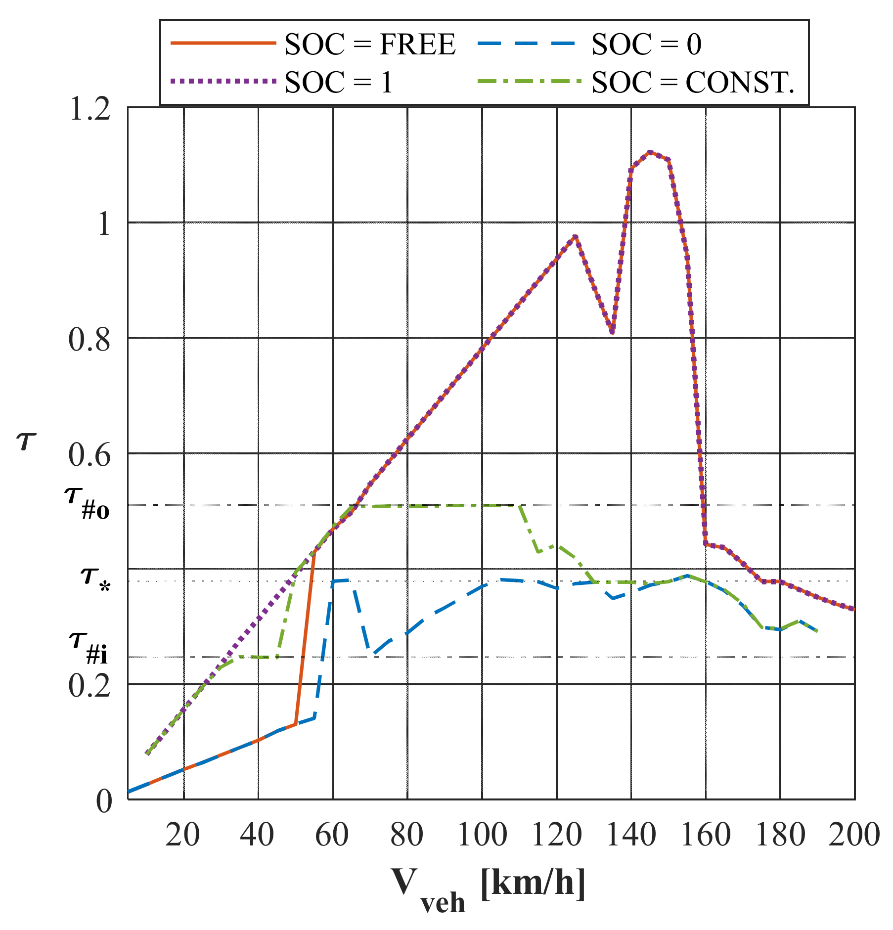 Applsci 11 07779 g011 550