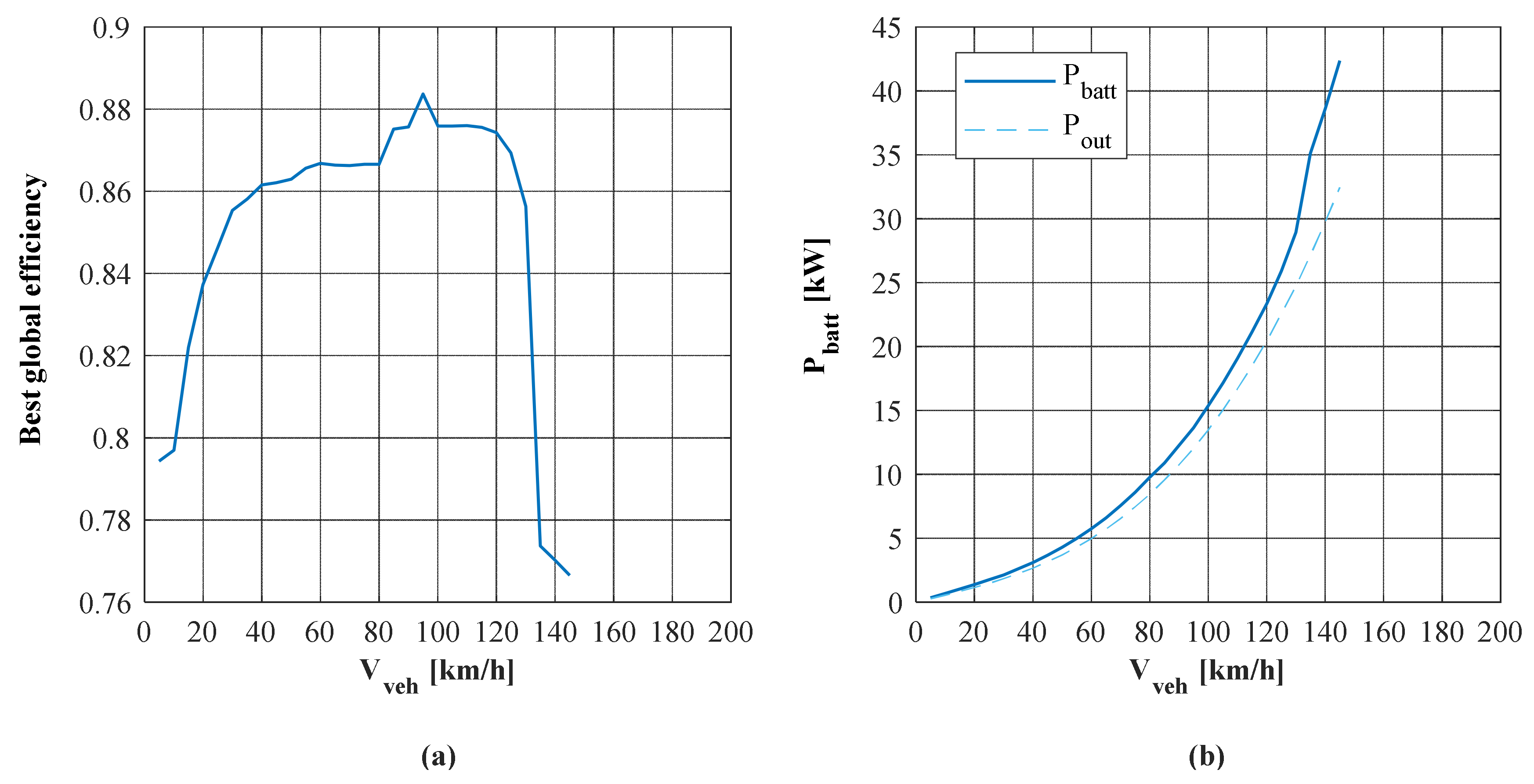 Applsci 11 07779 g012 550