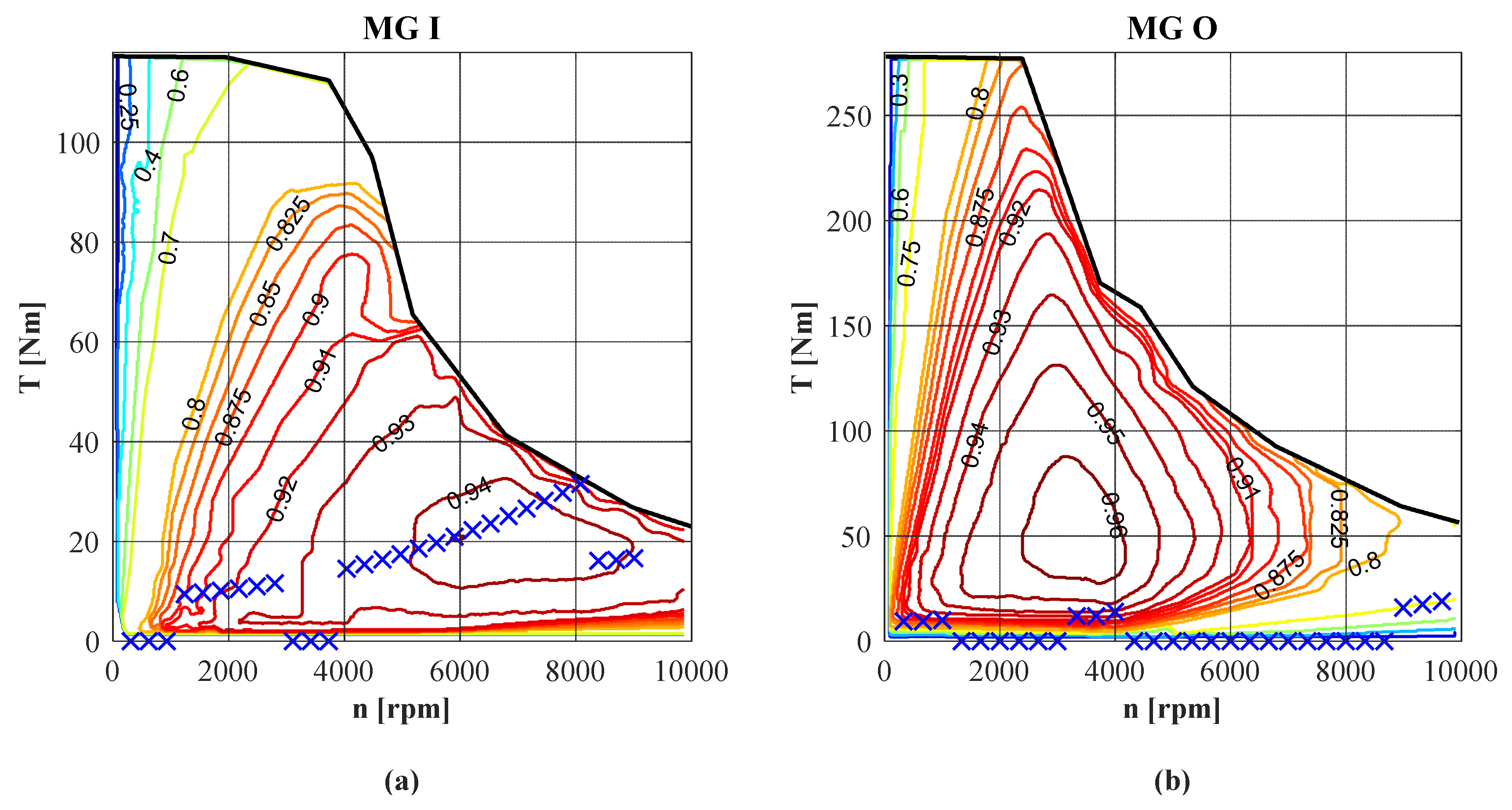 Applsci 11 07779 g013 550