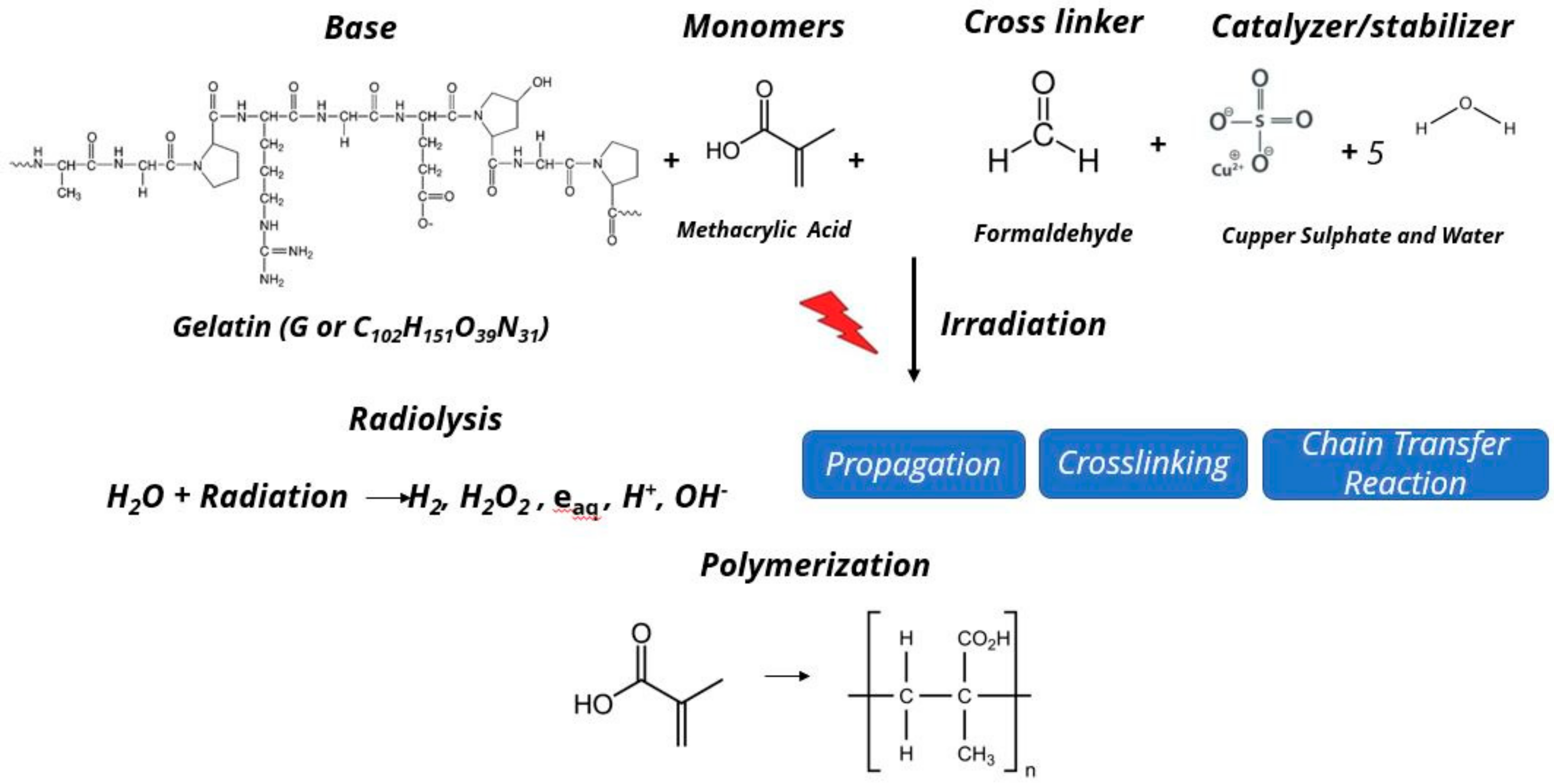 Applsci 11 07783 g004 550