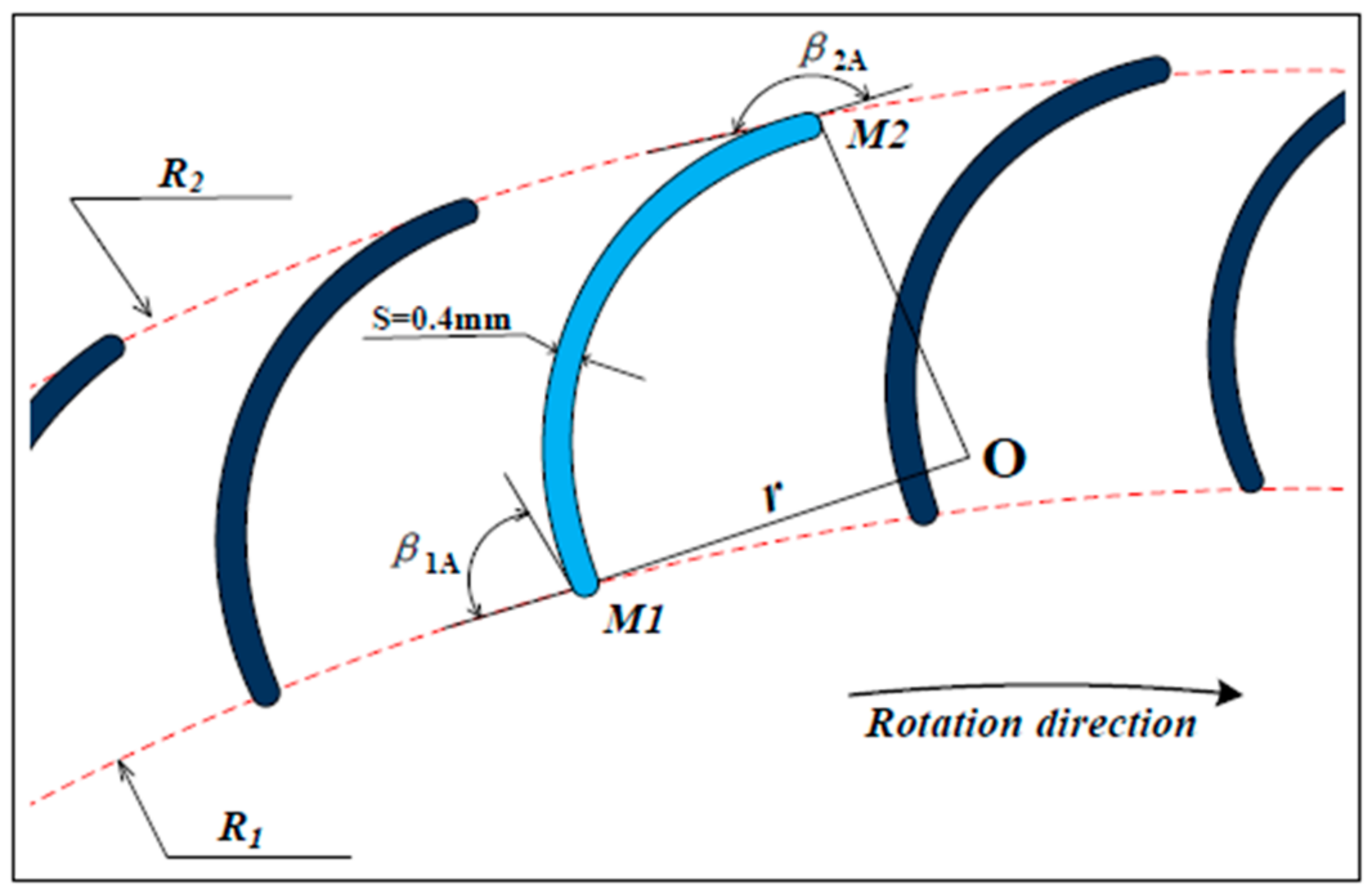 Applsci 11 07784 g002 Applsci 11 07784 g002