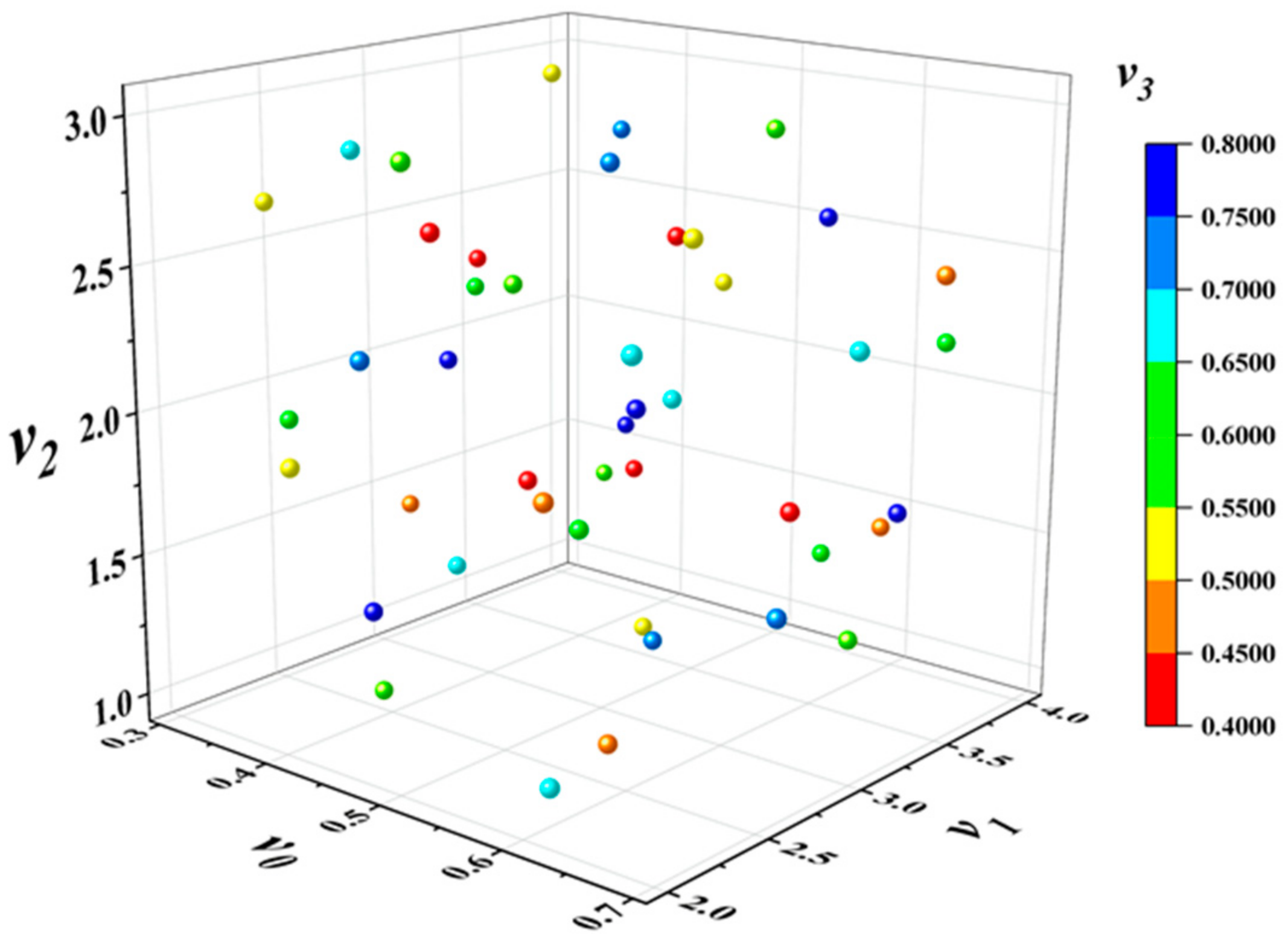 Applsci 11 07784 g008 Applsci 11 07784 g008