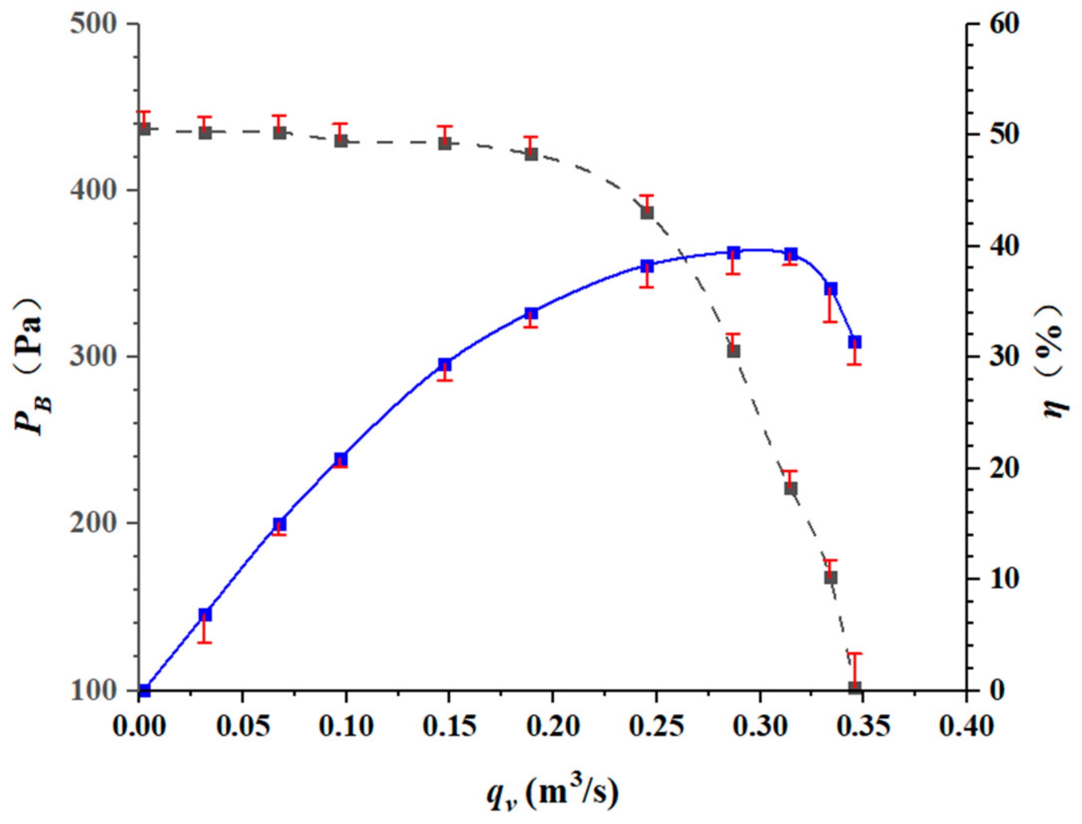 Applsci 11 07784 g013 Applsci 11 07784 g013