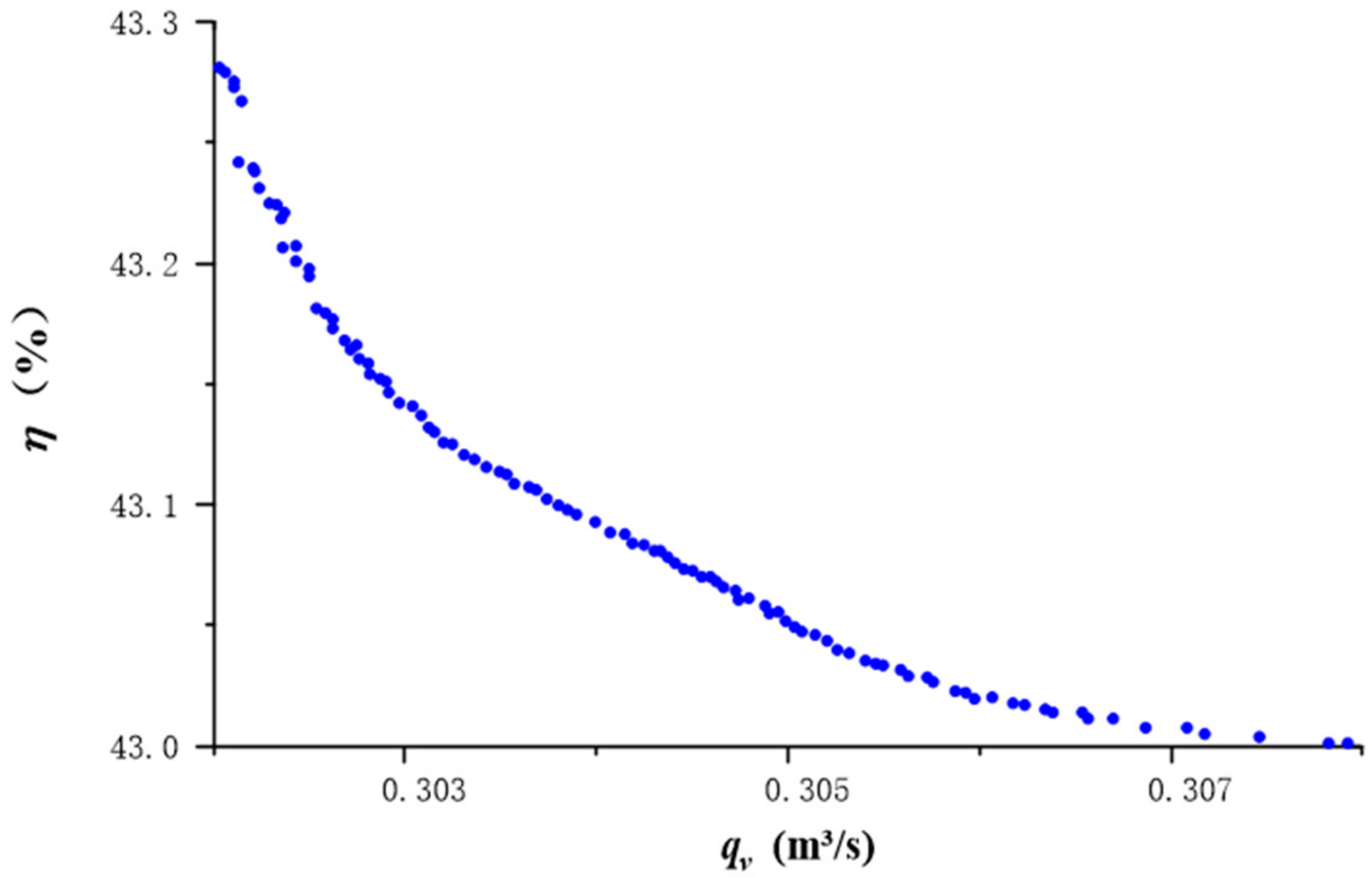 Applsci 11 07784 g014 Applsci 11 07784 g014