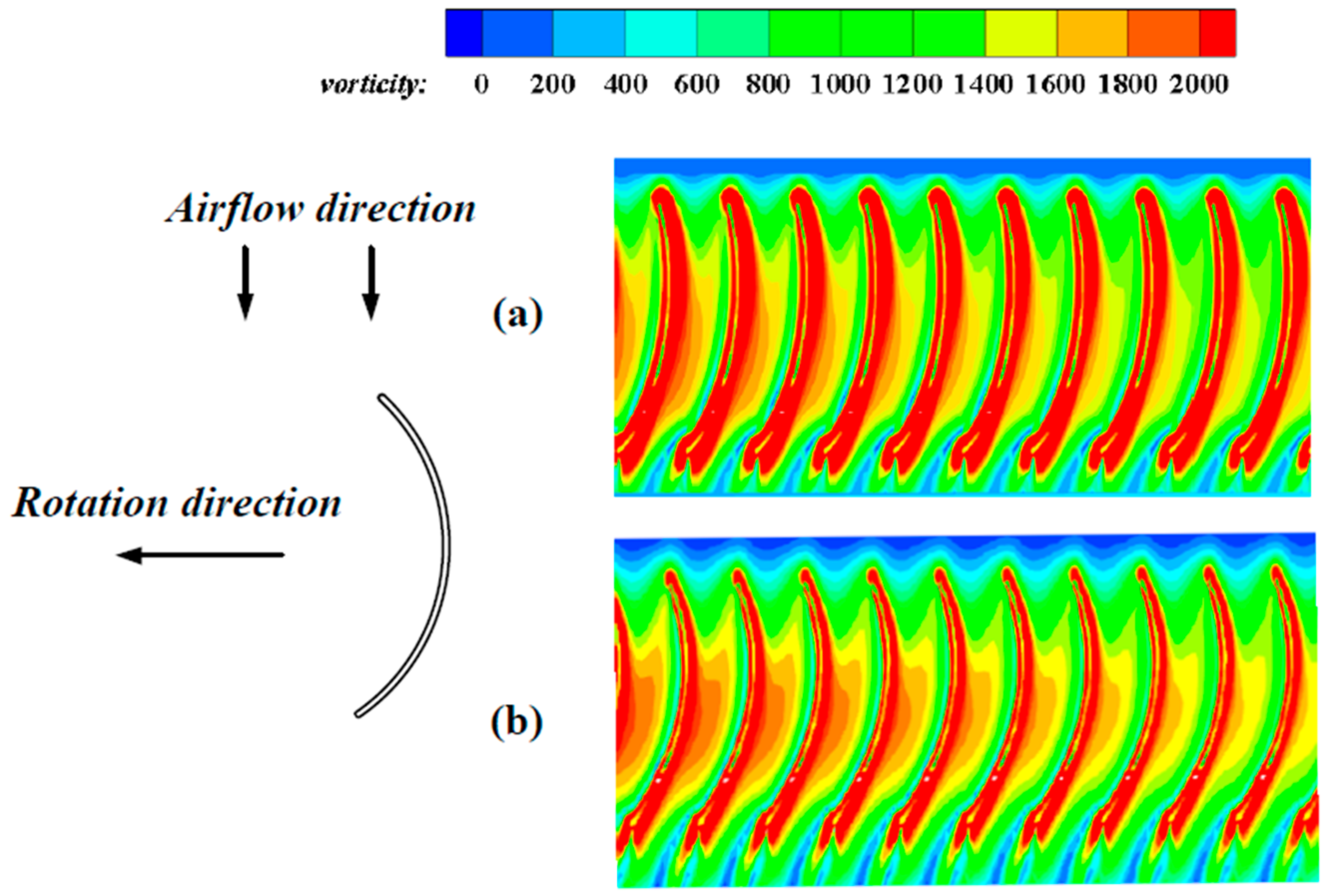 Applsci 11 07784 g018 Applsci 11 07784 g018