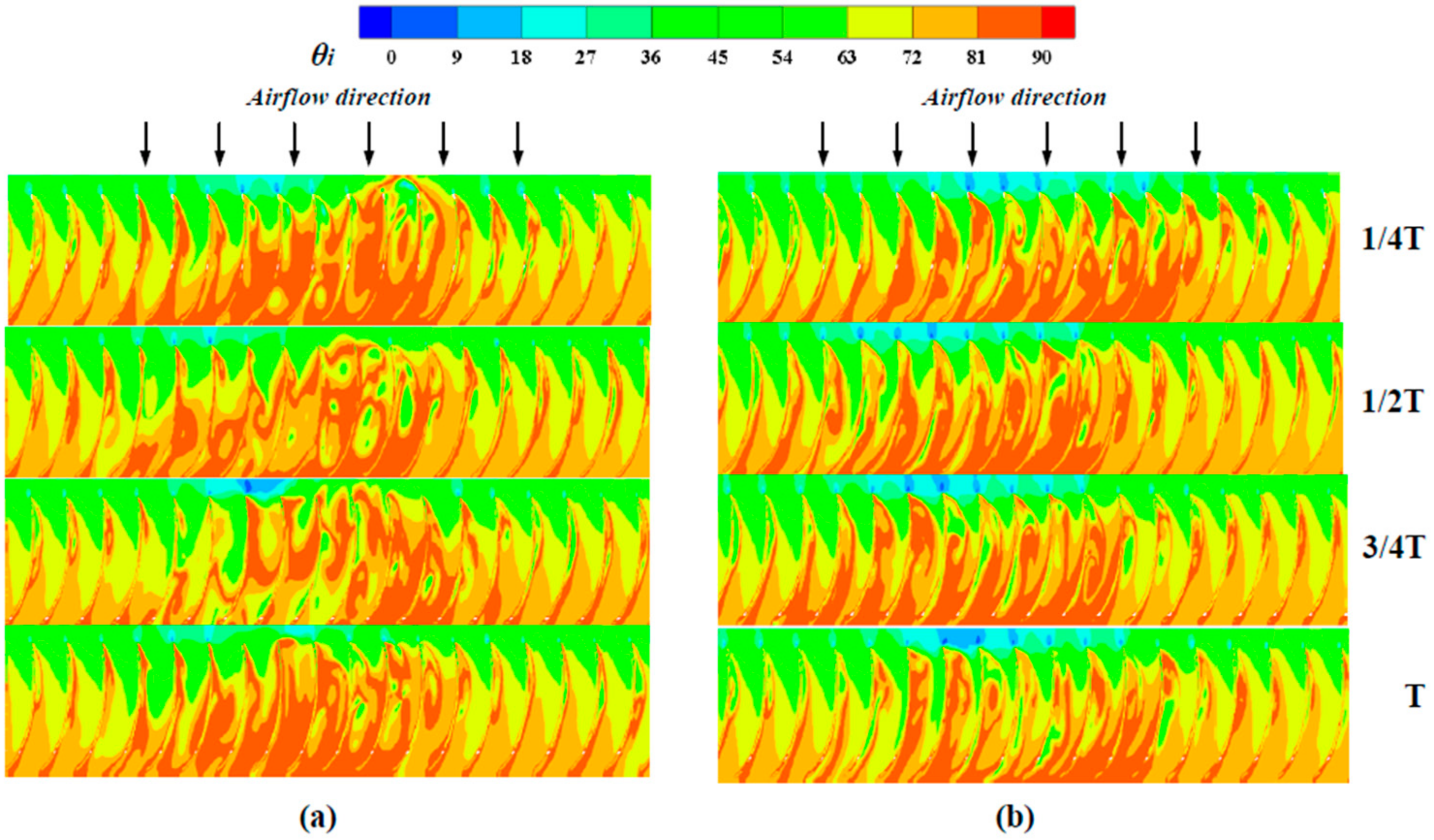 Applsci 11 07784 g019 Applsci 11 07784 g019