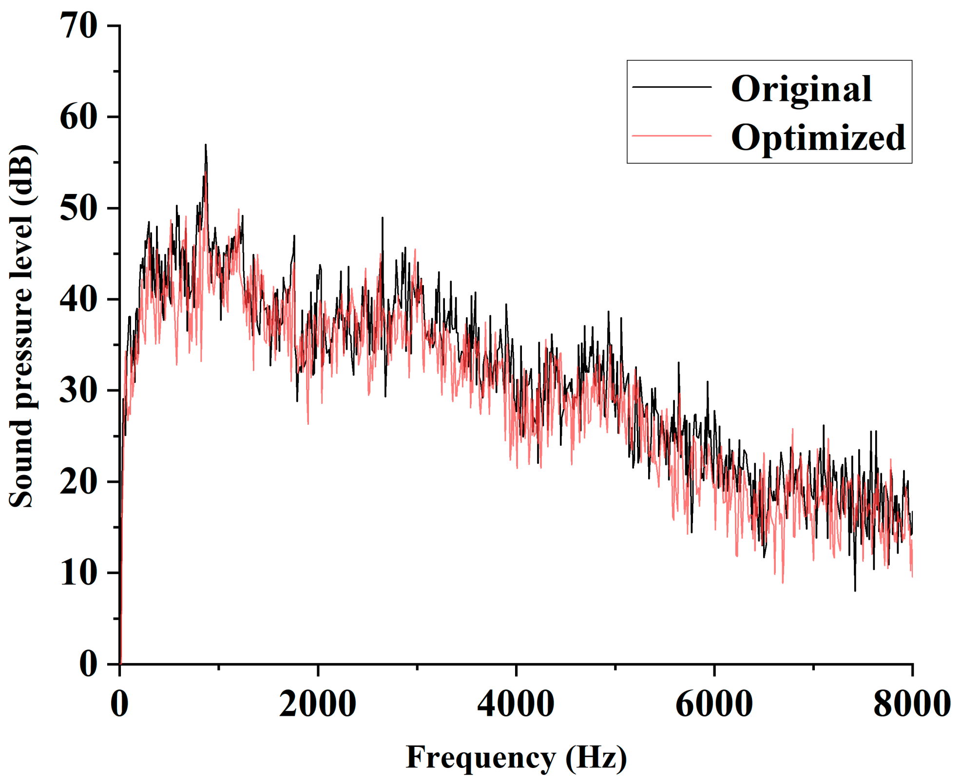 Applsci 11 07784 g023 Applsci 11 07784 g023