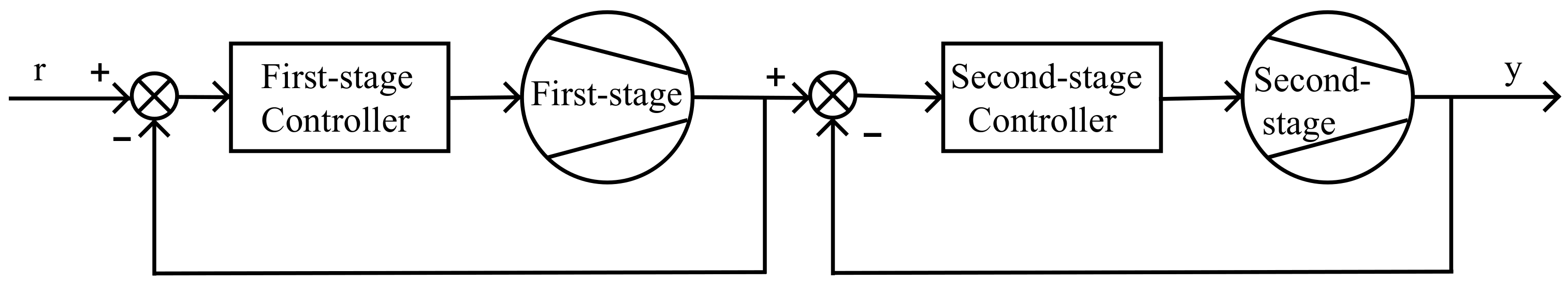 Applsci 11 07785 g001 550