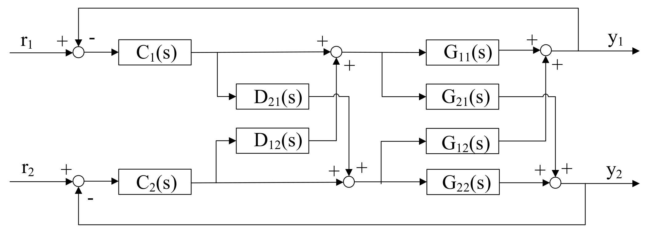 Applsci 11 07785 g003 550