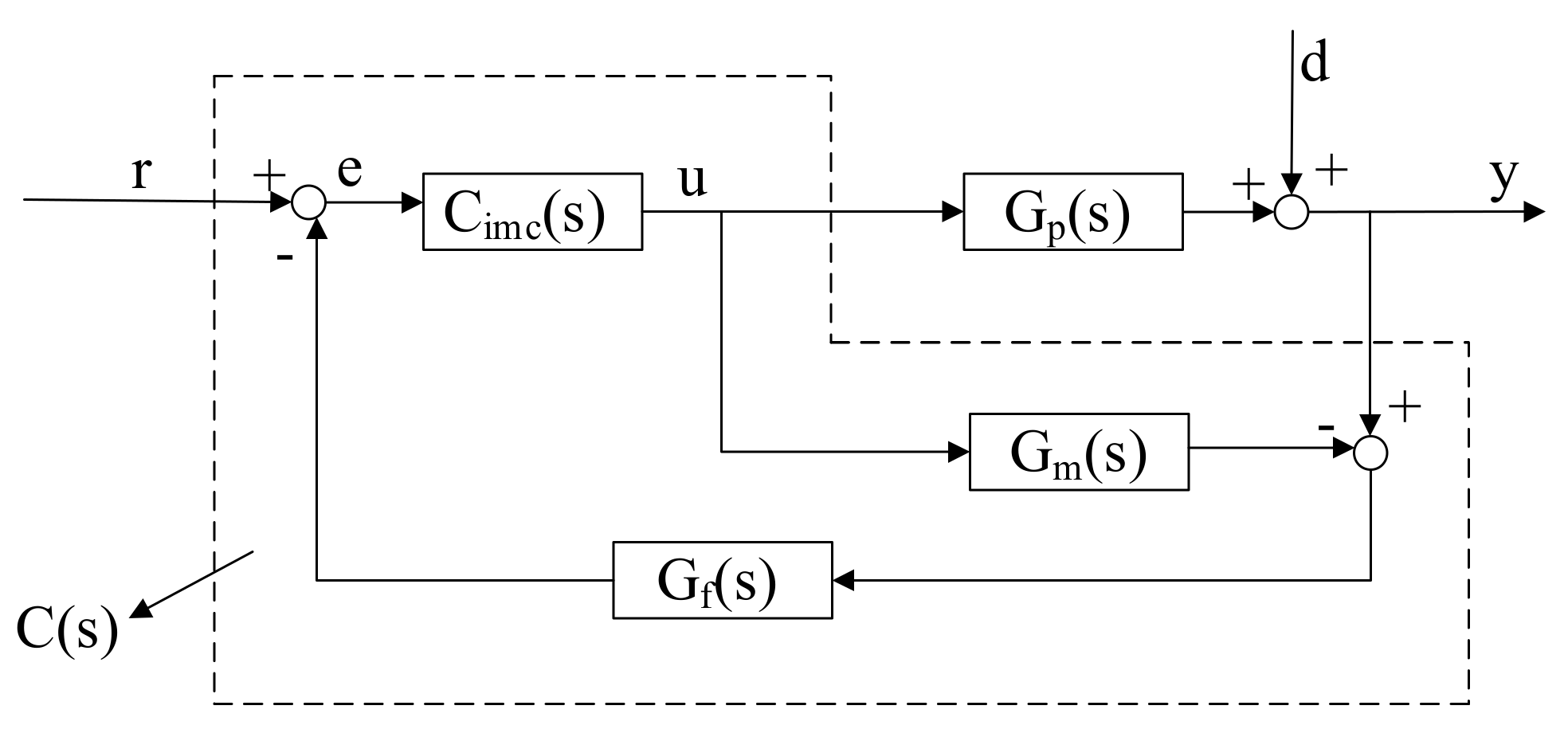 Applsci 11 07785 g004 550