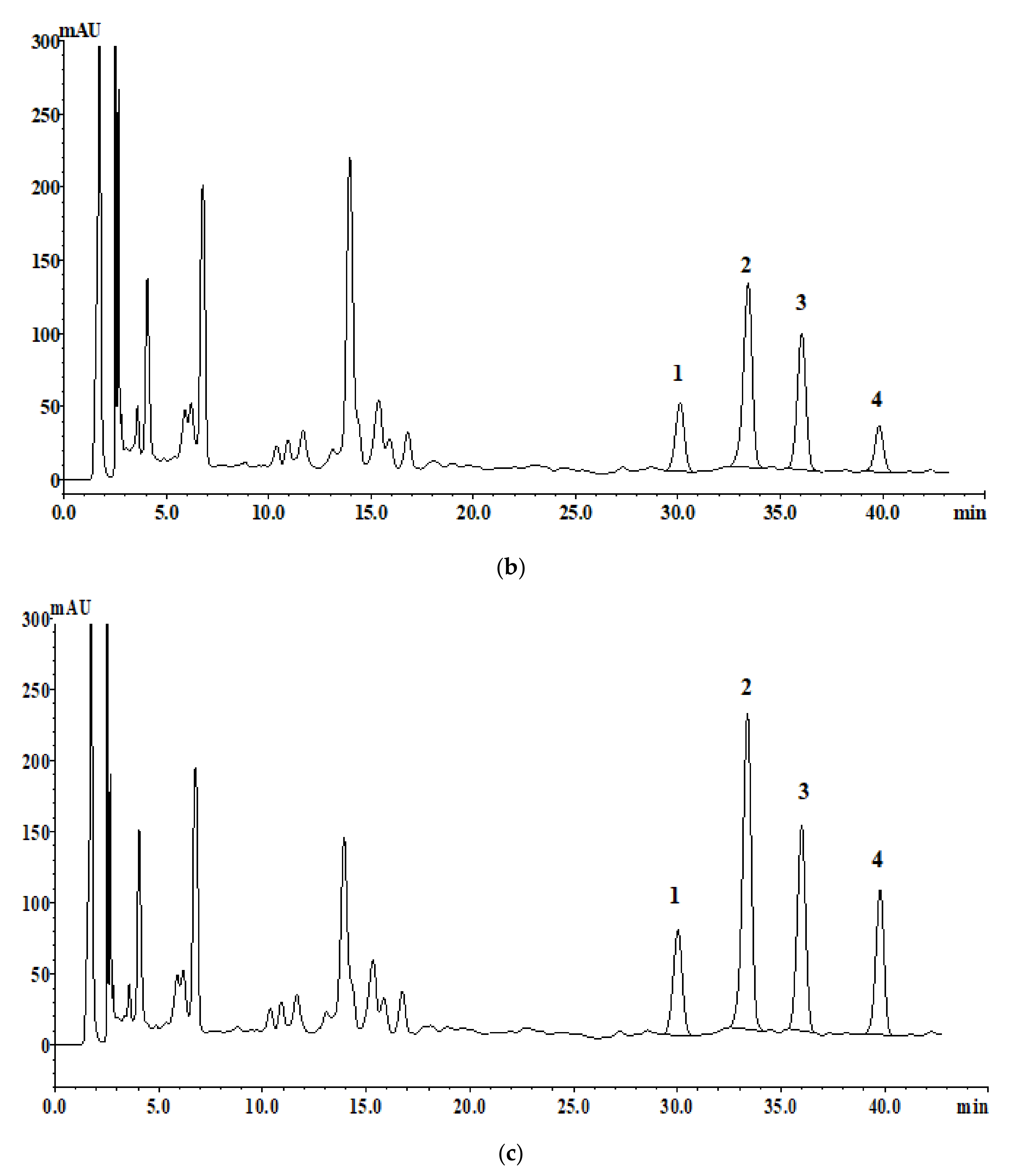 Applsci 11 07786 g001b