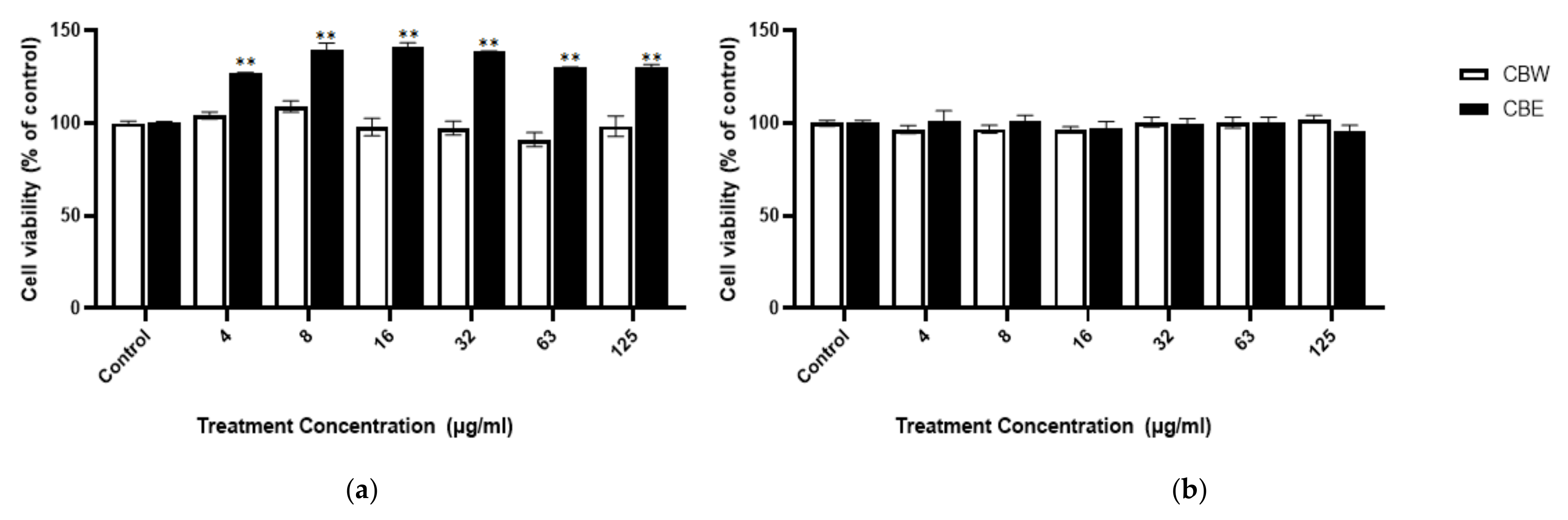 Applsci 11 07786 g002