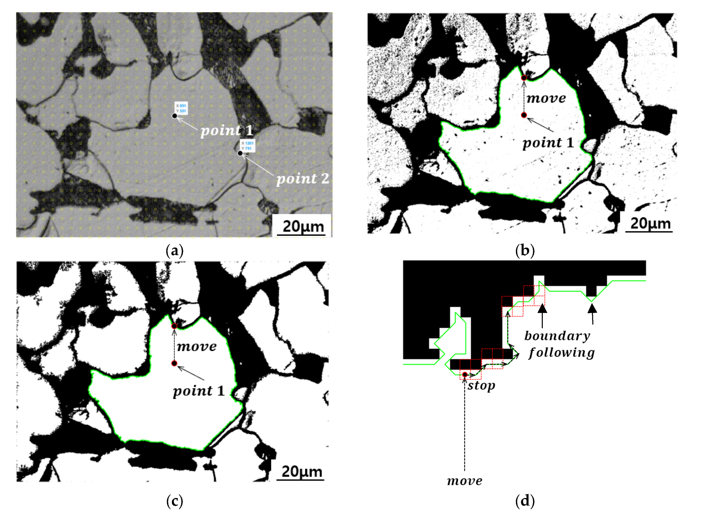 Applsci 11 07787 g005 Applsci 11 07787 g005