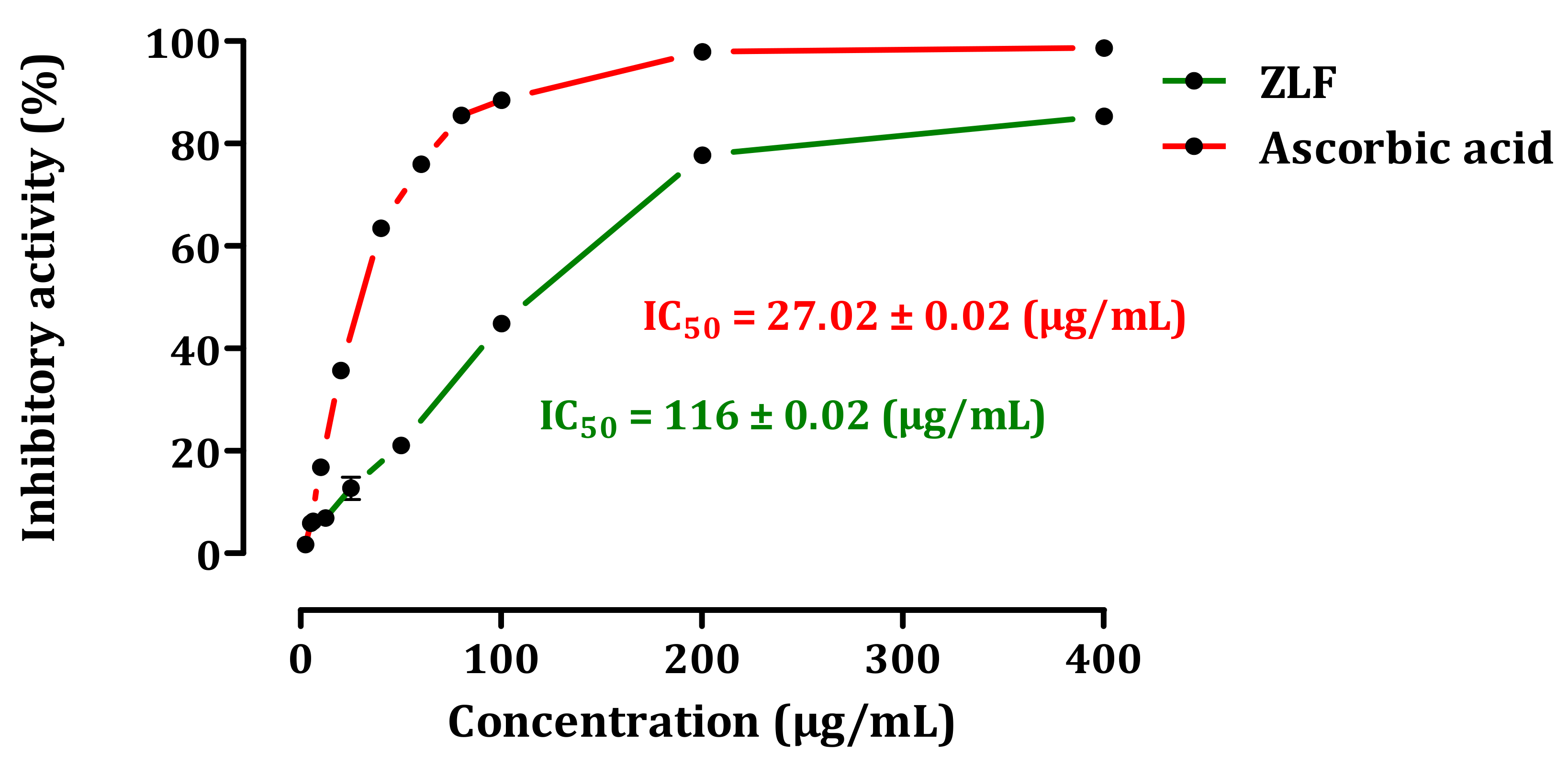 Applsci 11 07788 g002 550