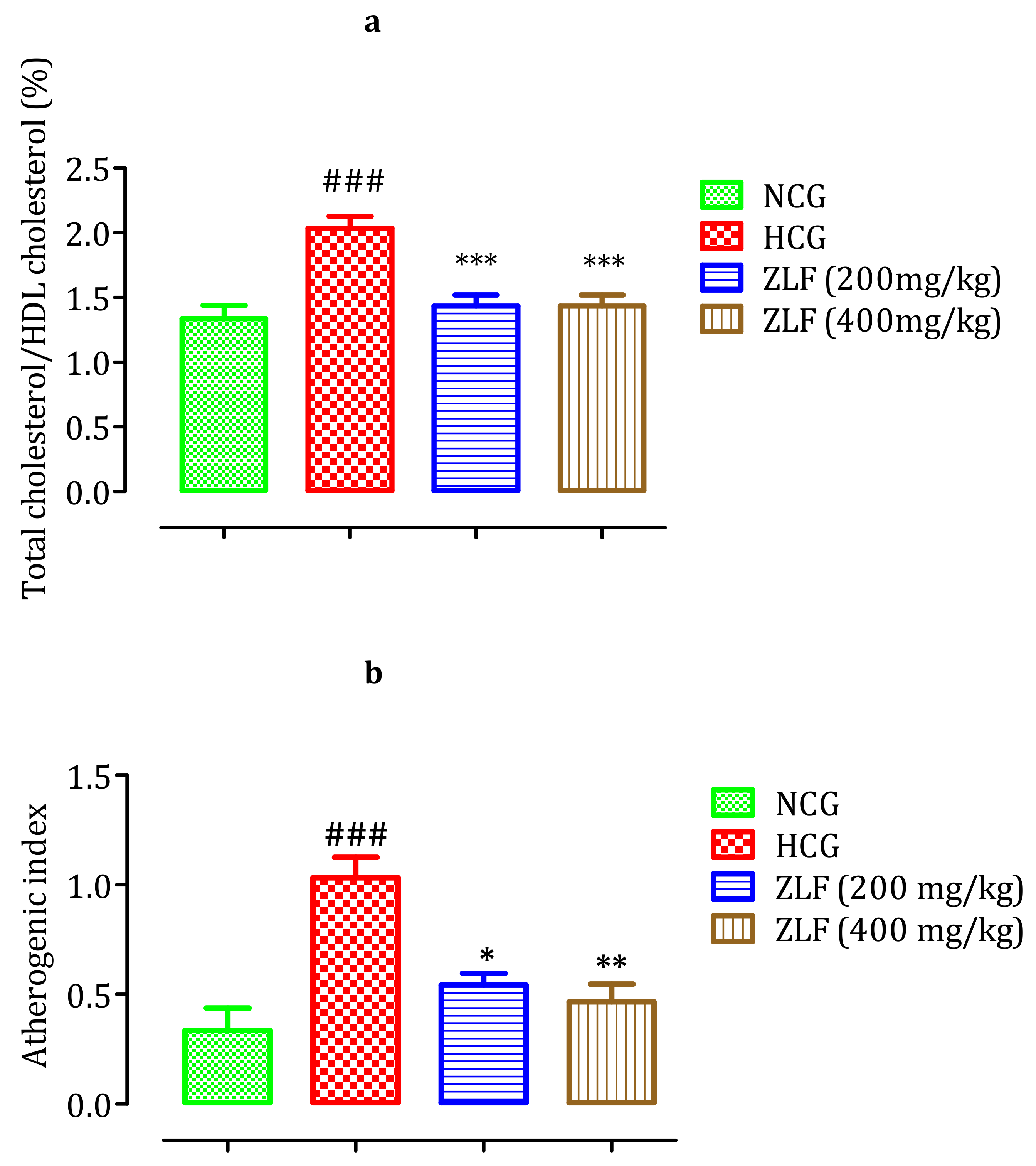 Applsci 11 07788 g005 550