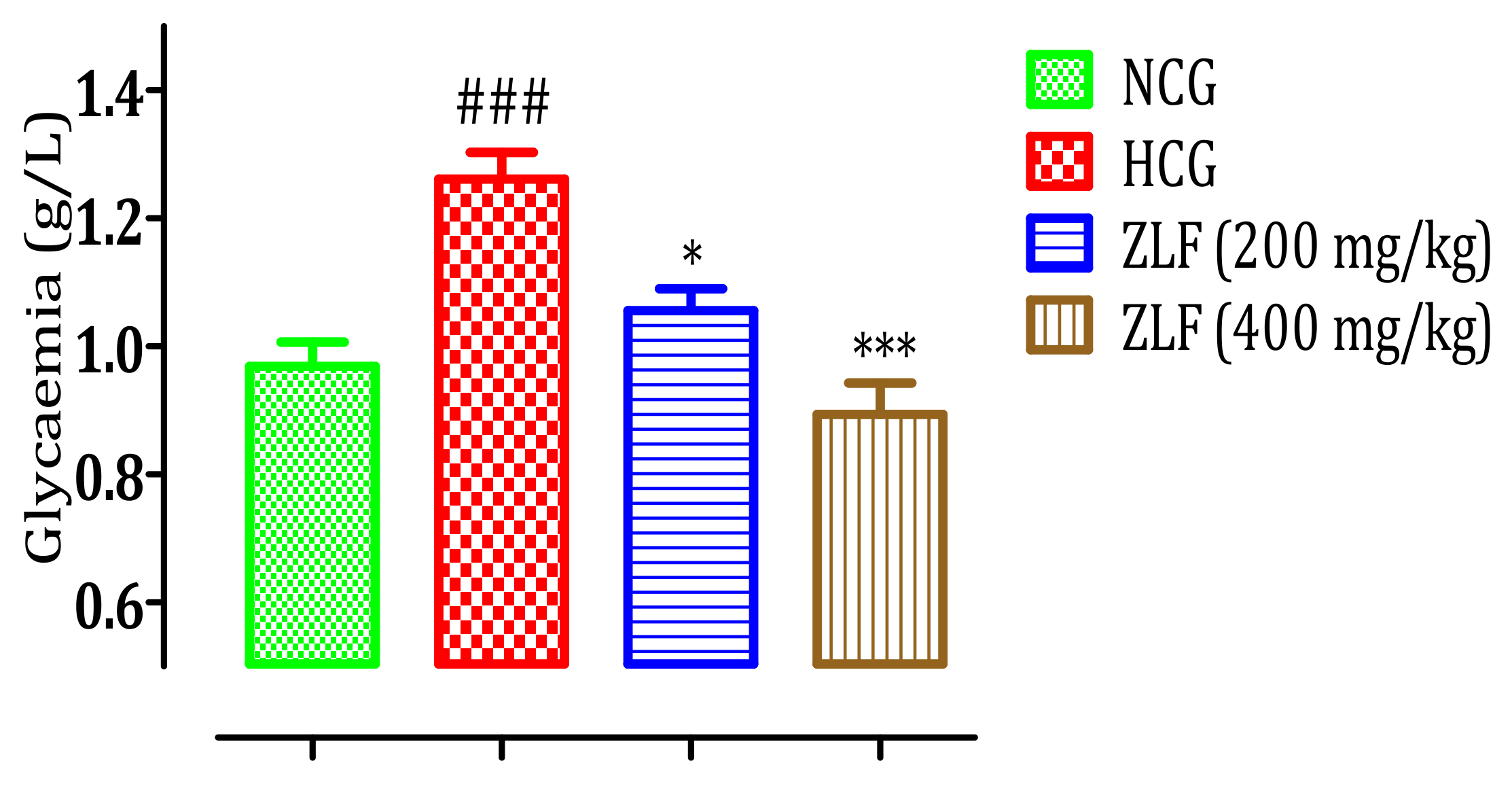 Applsci 11 07788 g006 550