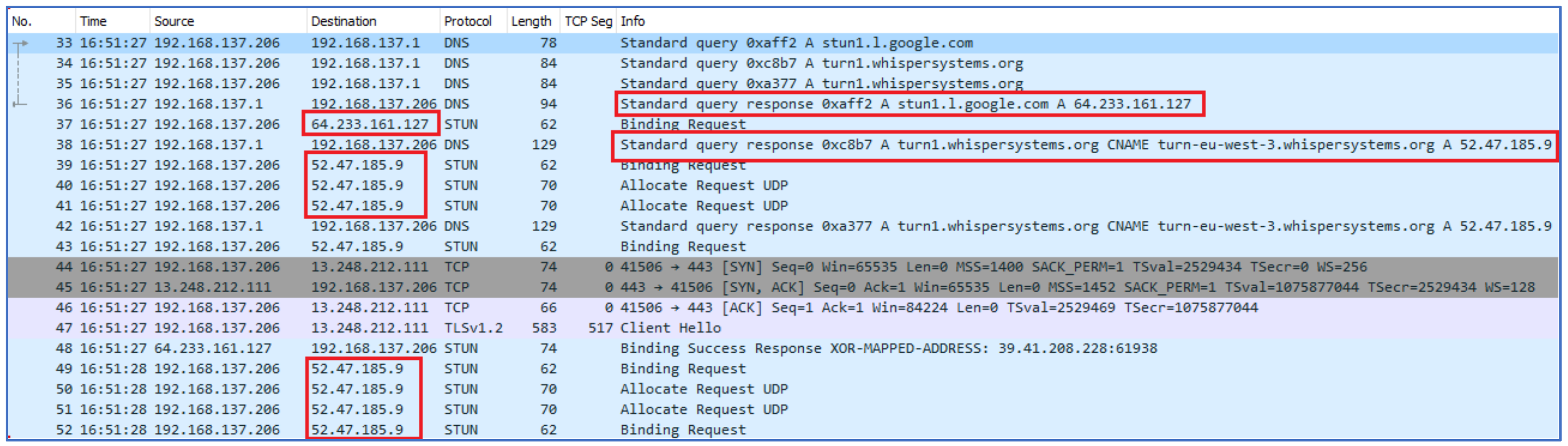 Applsci 11 07789 g009 550