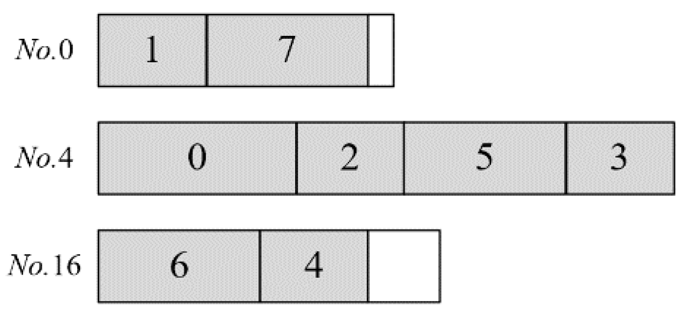 Applied Sciences | Free Full-Text | Solution to Solid Wood Board ...