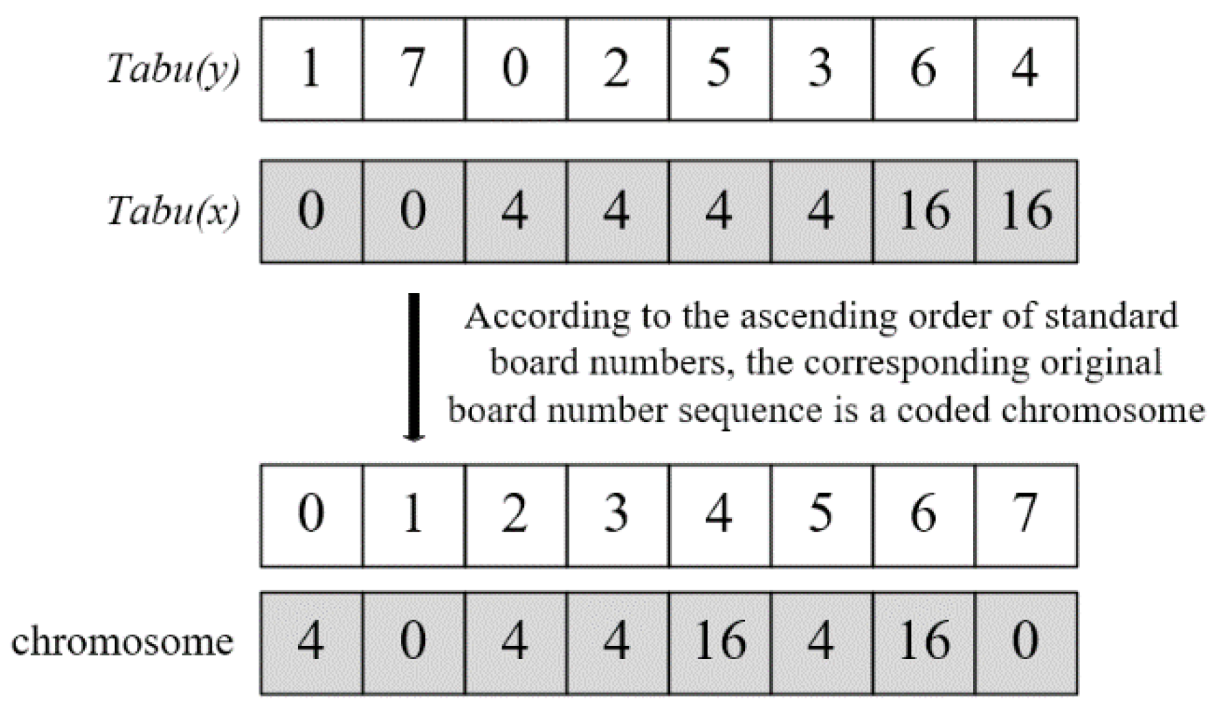 Applsci 11 07790 g007 550