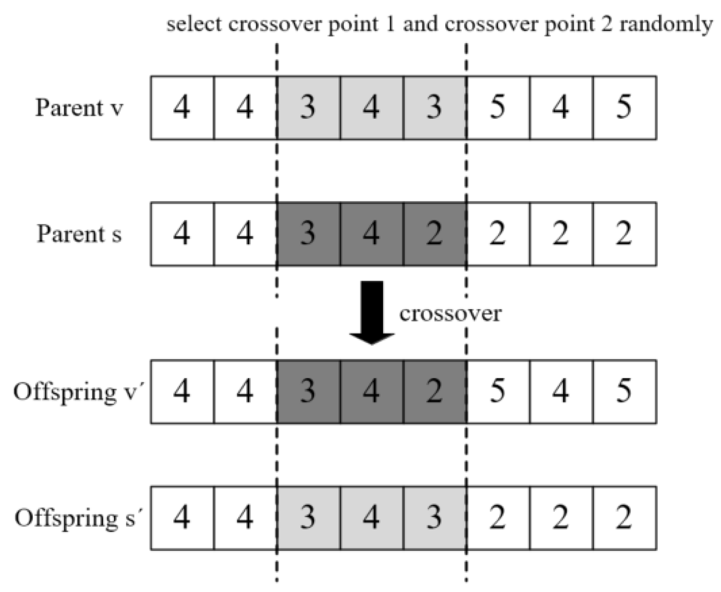 Applsci 11 07790 g008 550