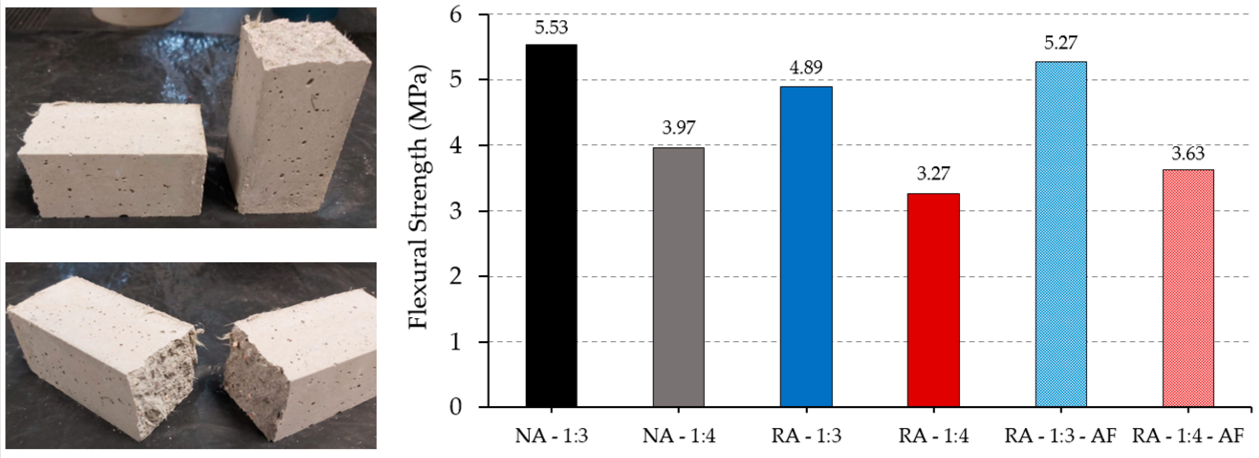 Applsci 11 07791 g003